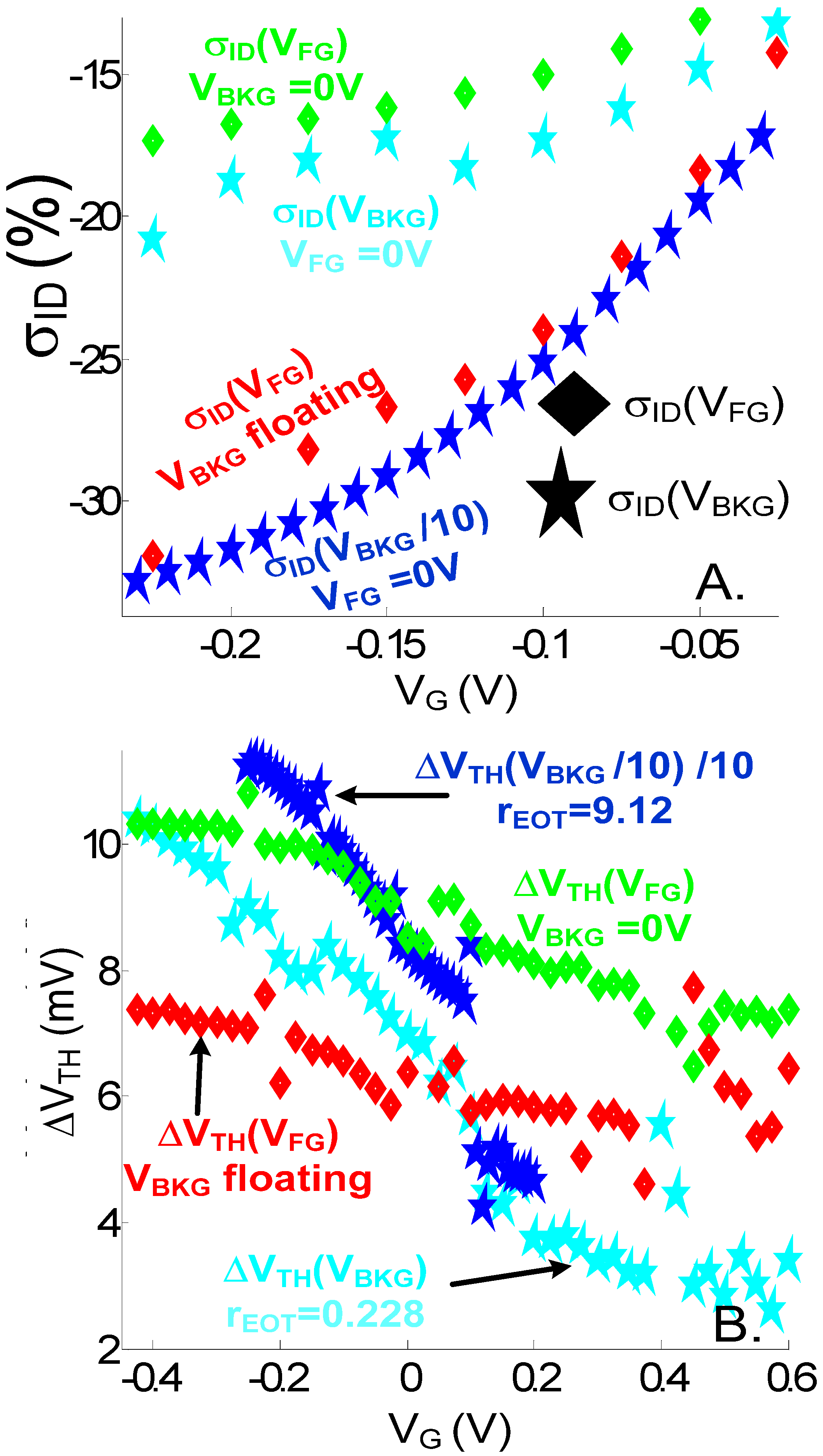 Sensors 23 05405 g010 Sensors 23 05405 g010