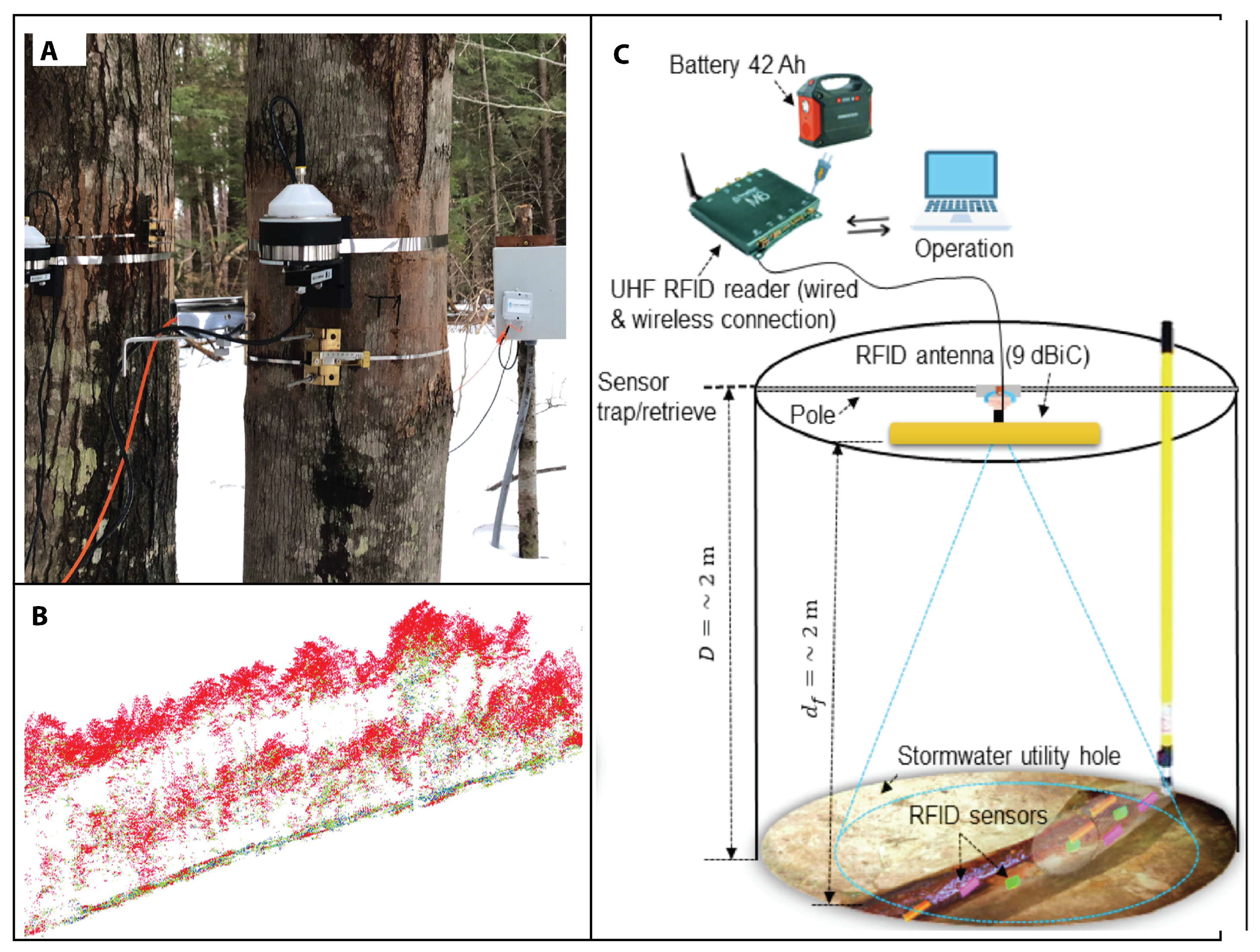 Sensors 23 05406 g009