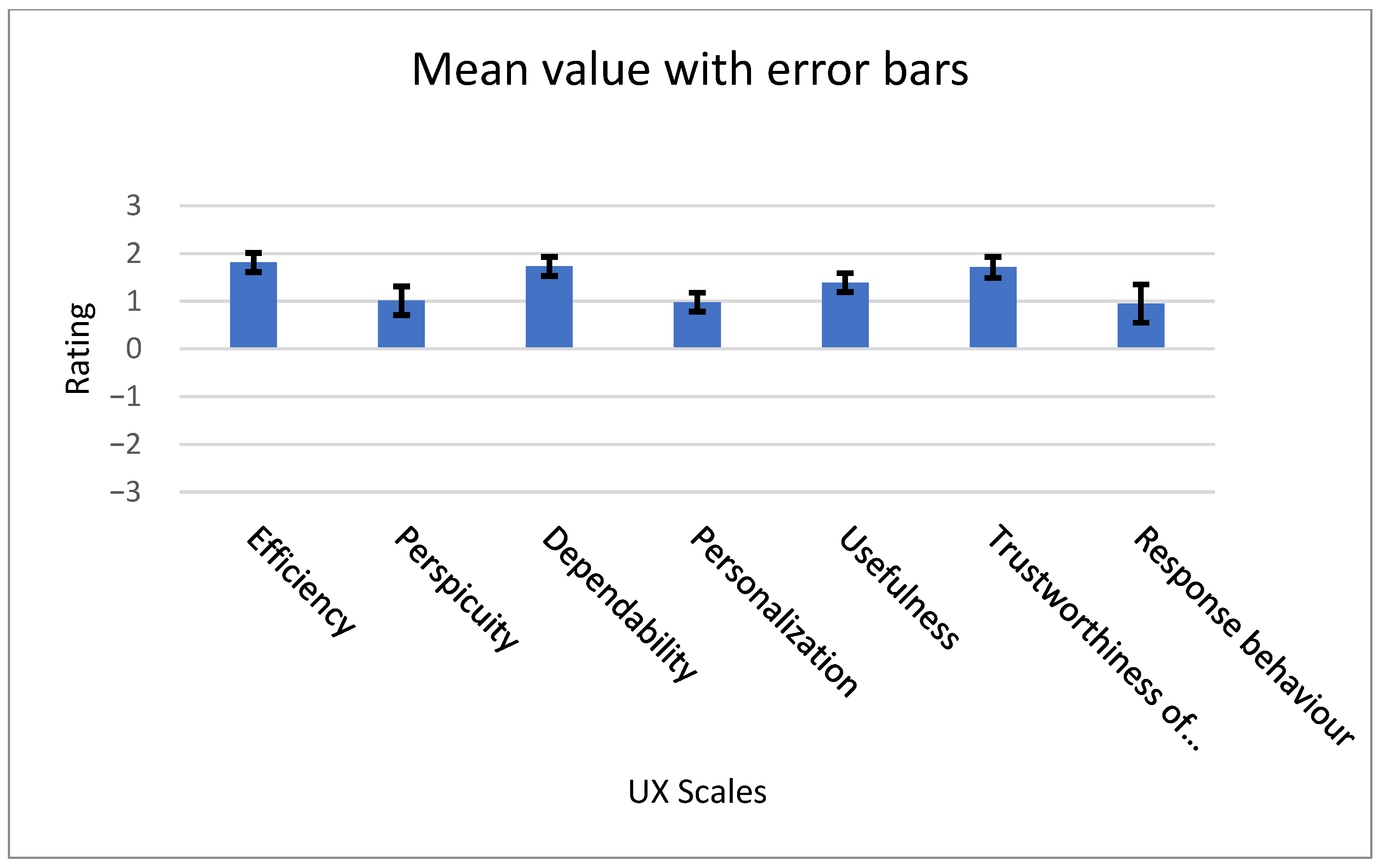 Sensors 23 05411 g004