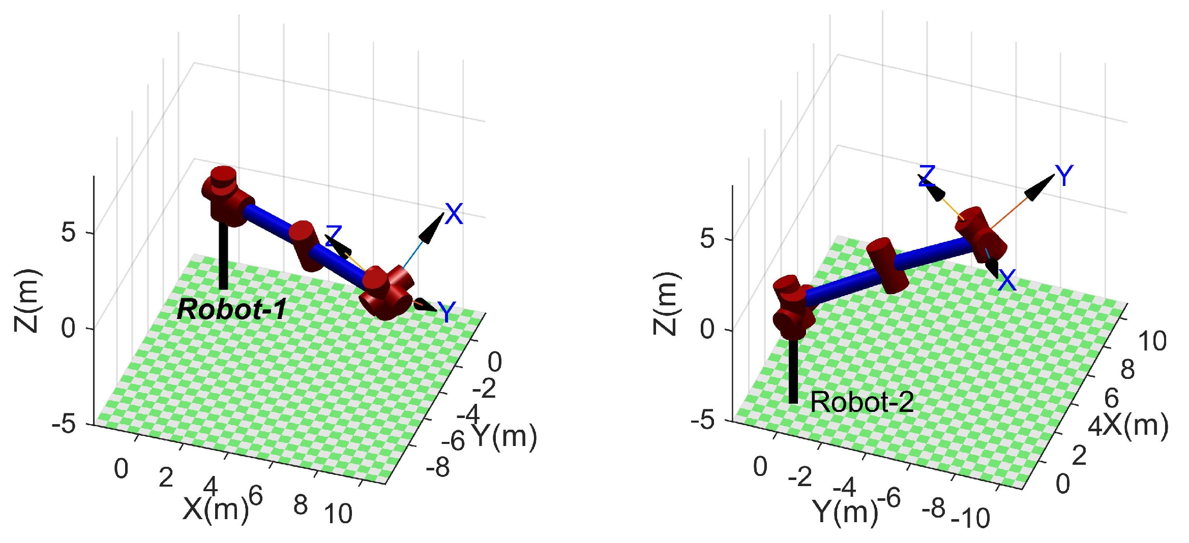 Sensors 23 05412 g007