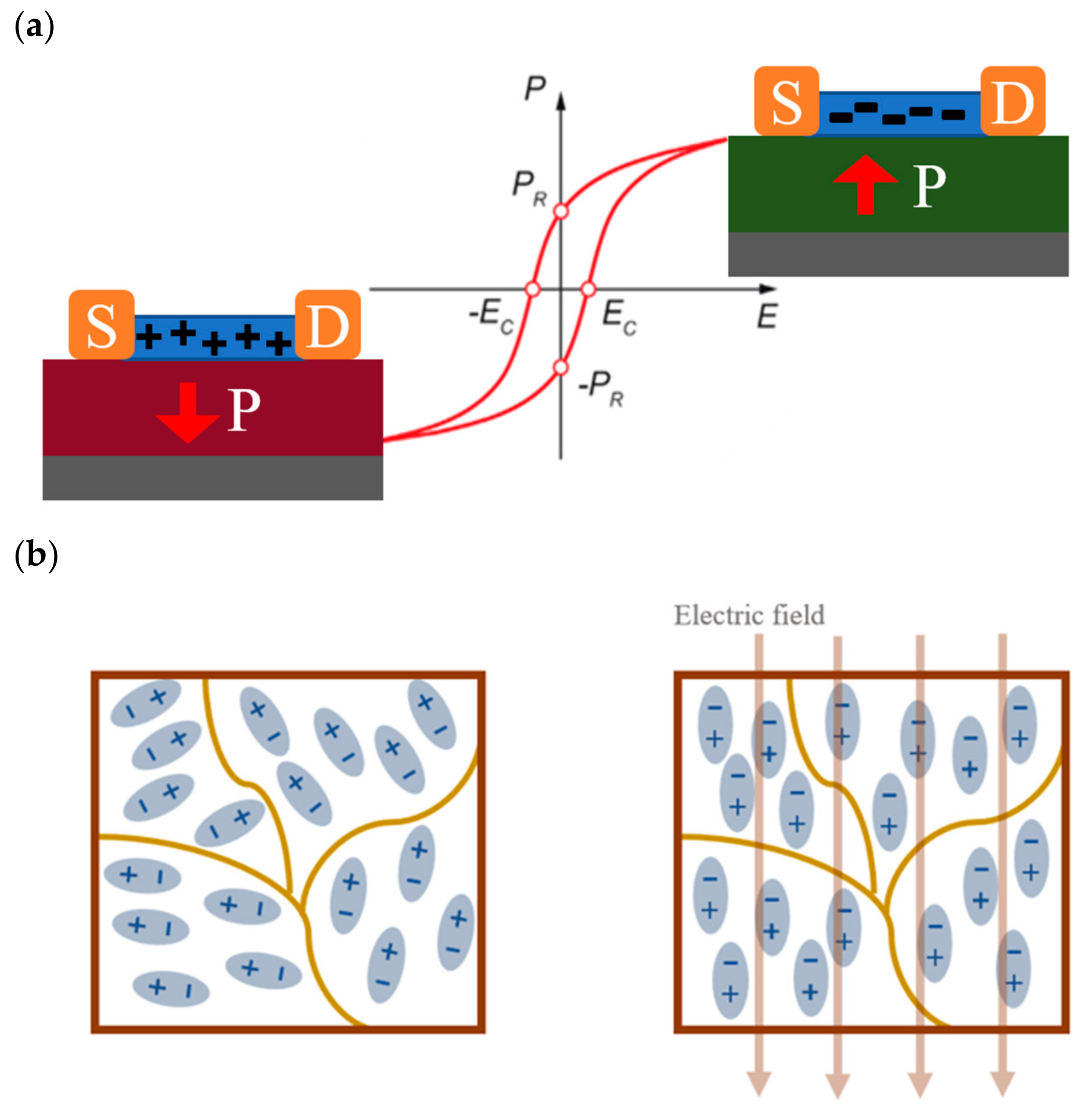 Sensors 23 05413 g002 Sensors 23 05413 g002