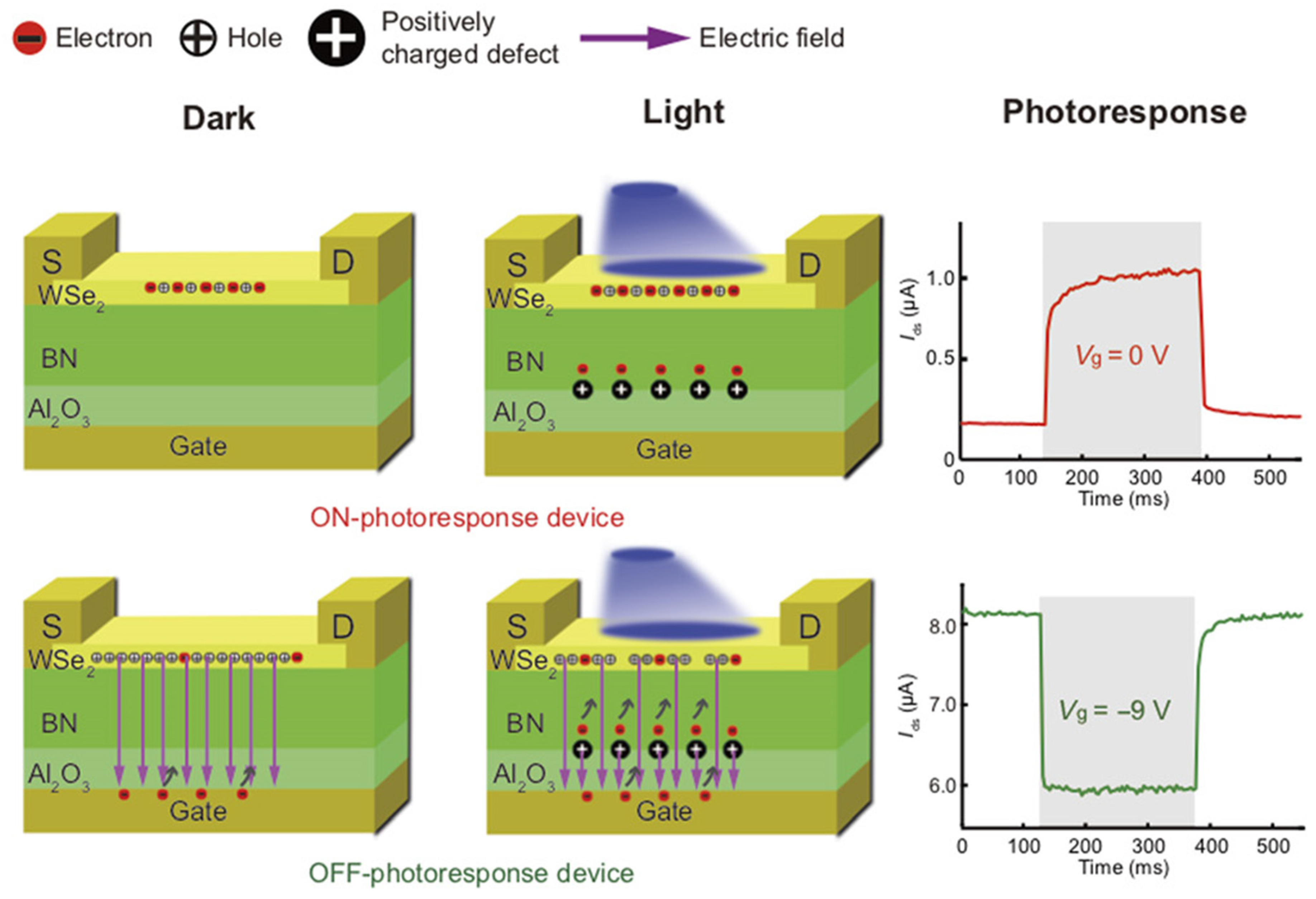 Sensors 23 05413 g013 Sensors 23 05413 g013