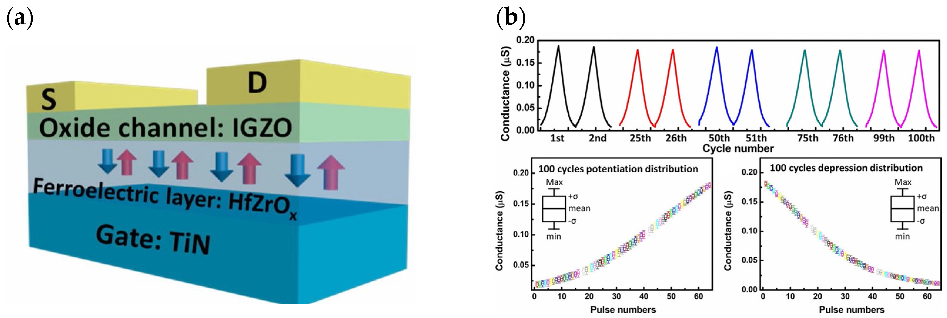 Sensors 23 05413 g020 Sensors 23 05413 g020