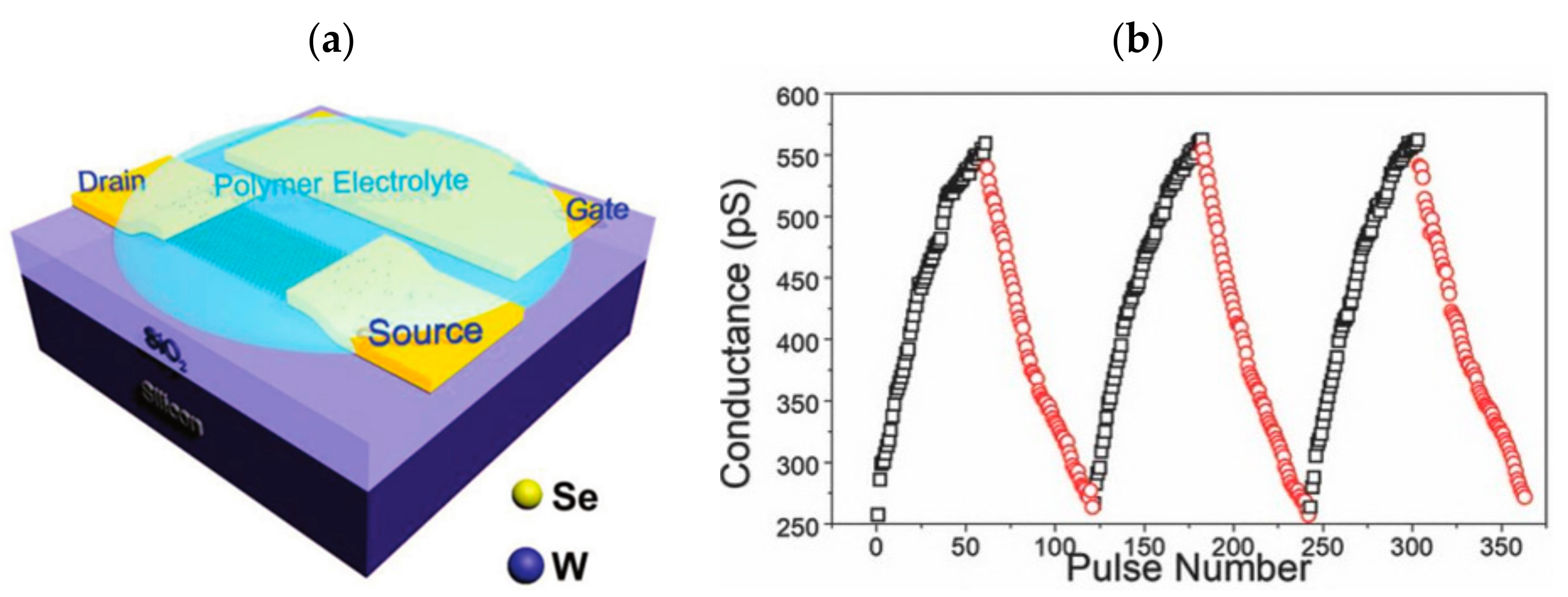 Sensors 23 05413 g035 Sensors 23 05413 g035