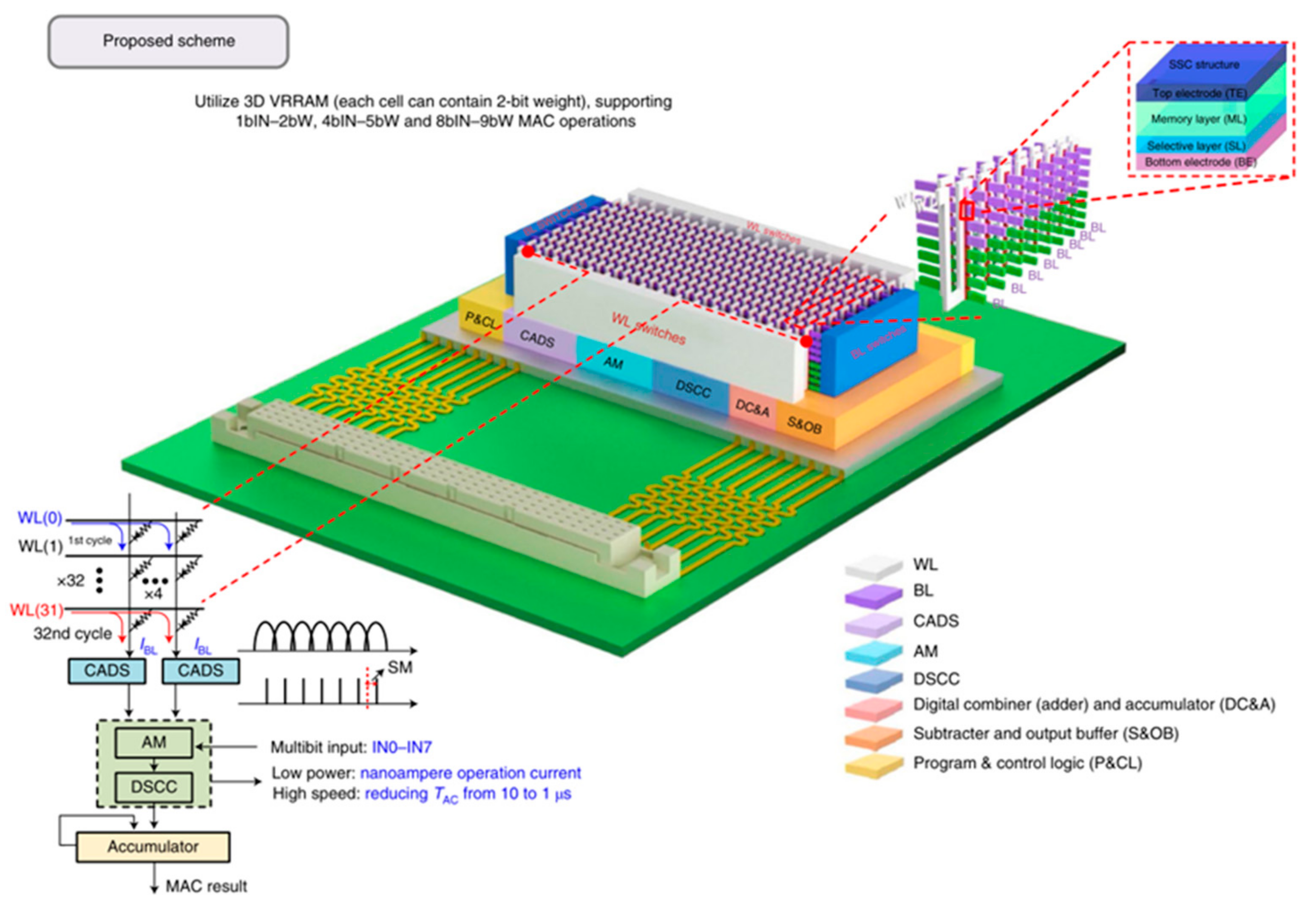 Sensors 23 05413 g037 Sensors 23 05413 g037