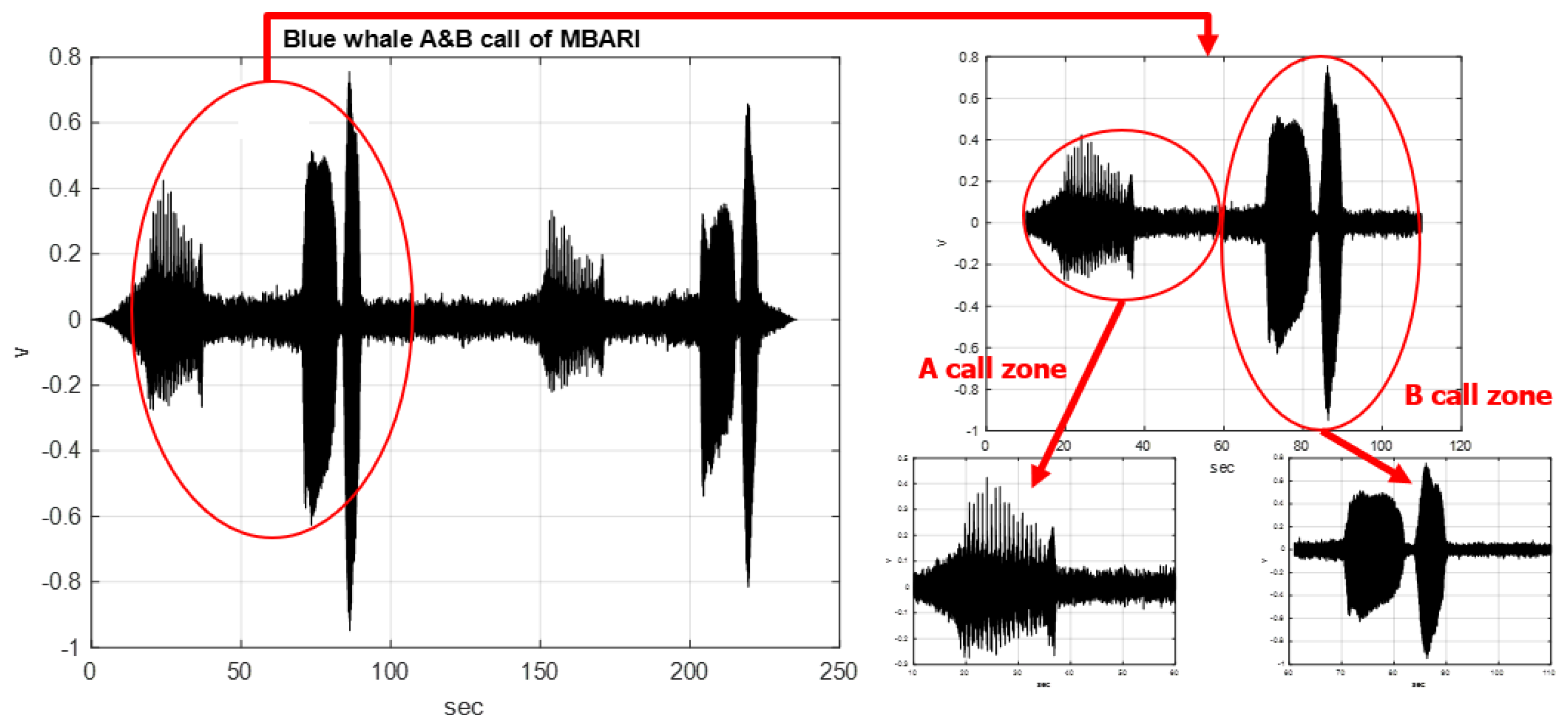 Sensors 23 05416 g003 Sensors 23 05416 g003