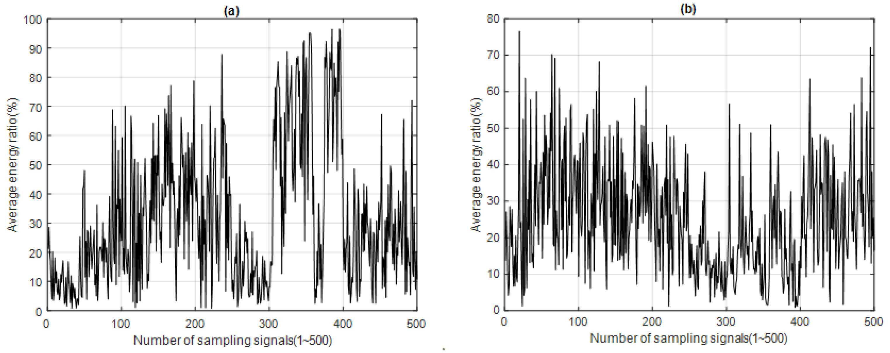 Sensors 23 05416 g006 Sensors 23 05416 g006