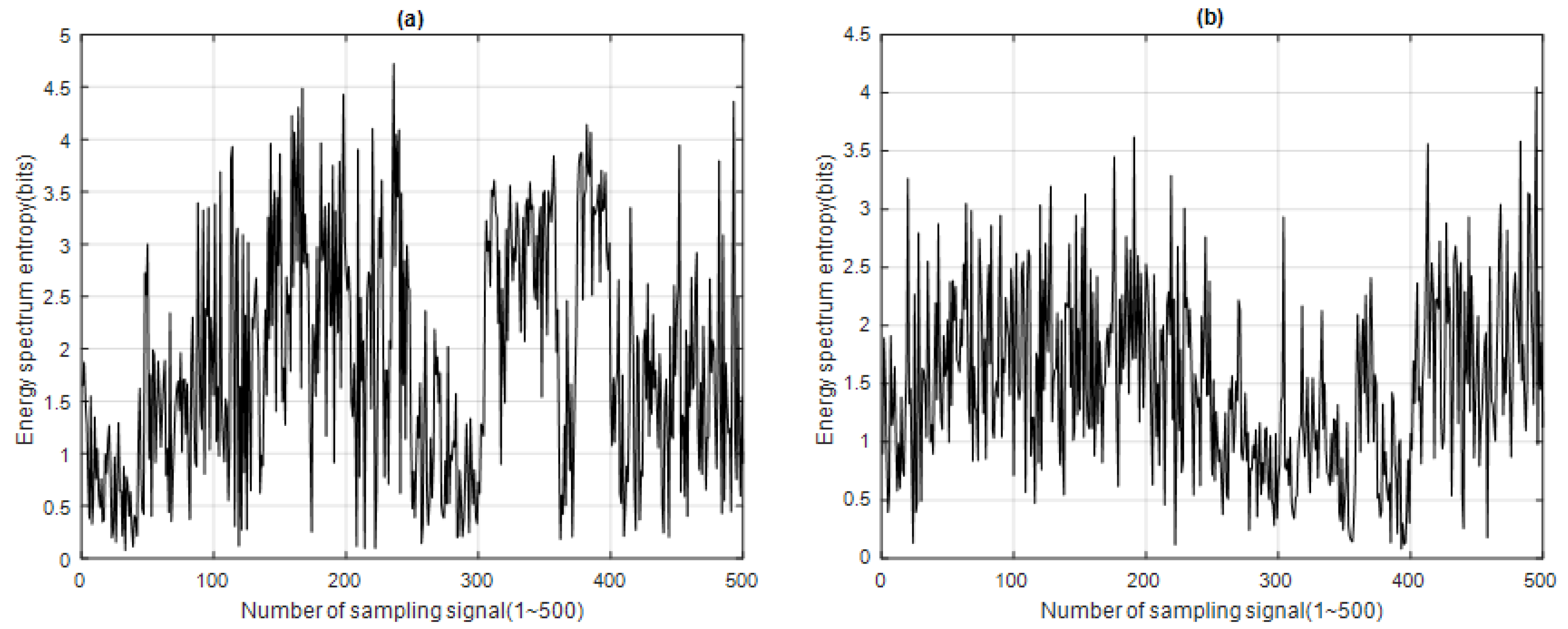 Sensors 23 05416 g008 Sensors 23 05416 g008