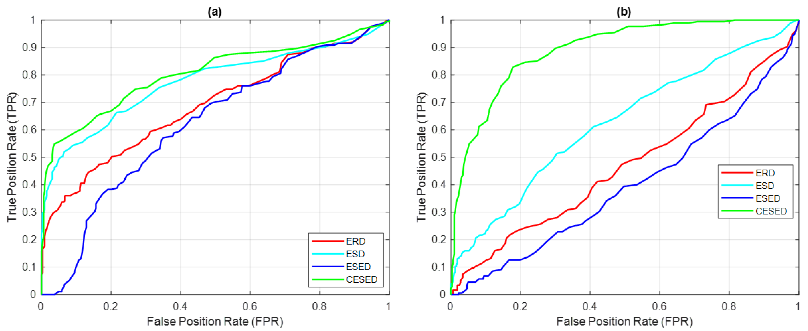 Sensors 23 05416 g010 Sensors 23 05416 g010