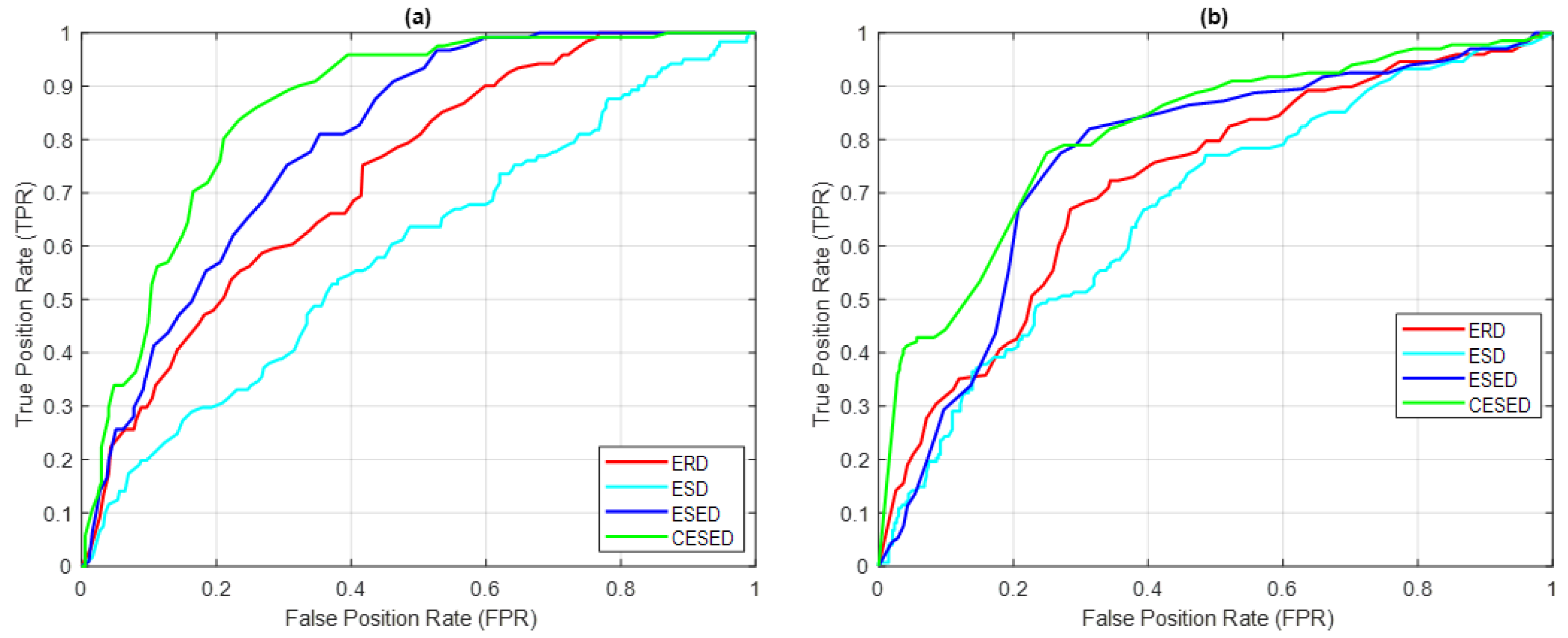 Sensors 23 05416 g012 Sensors 23 05416 g012
