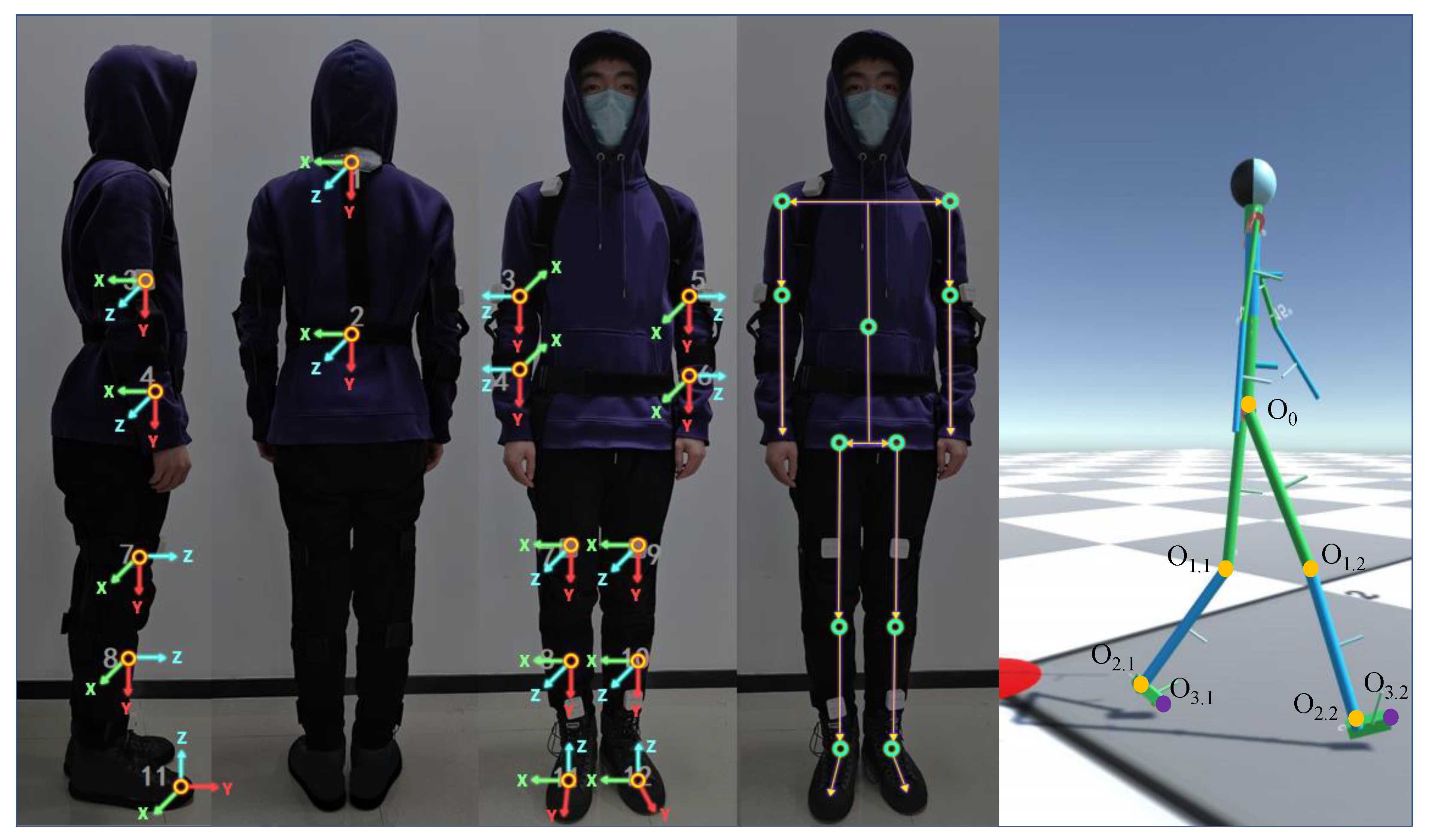 Sensors 23 05417 g008