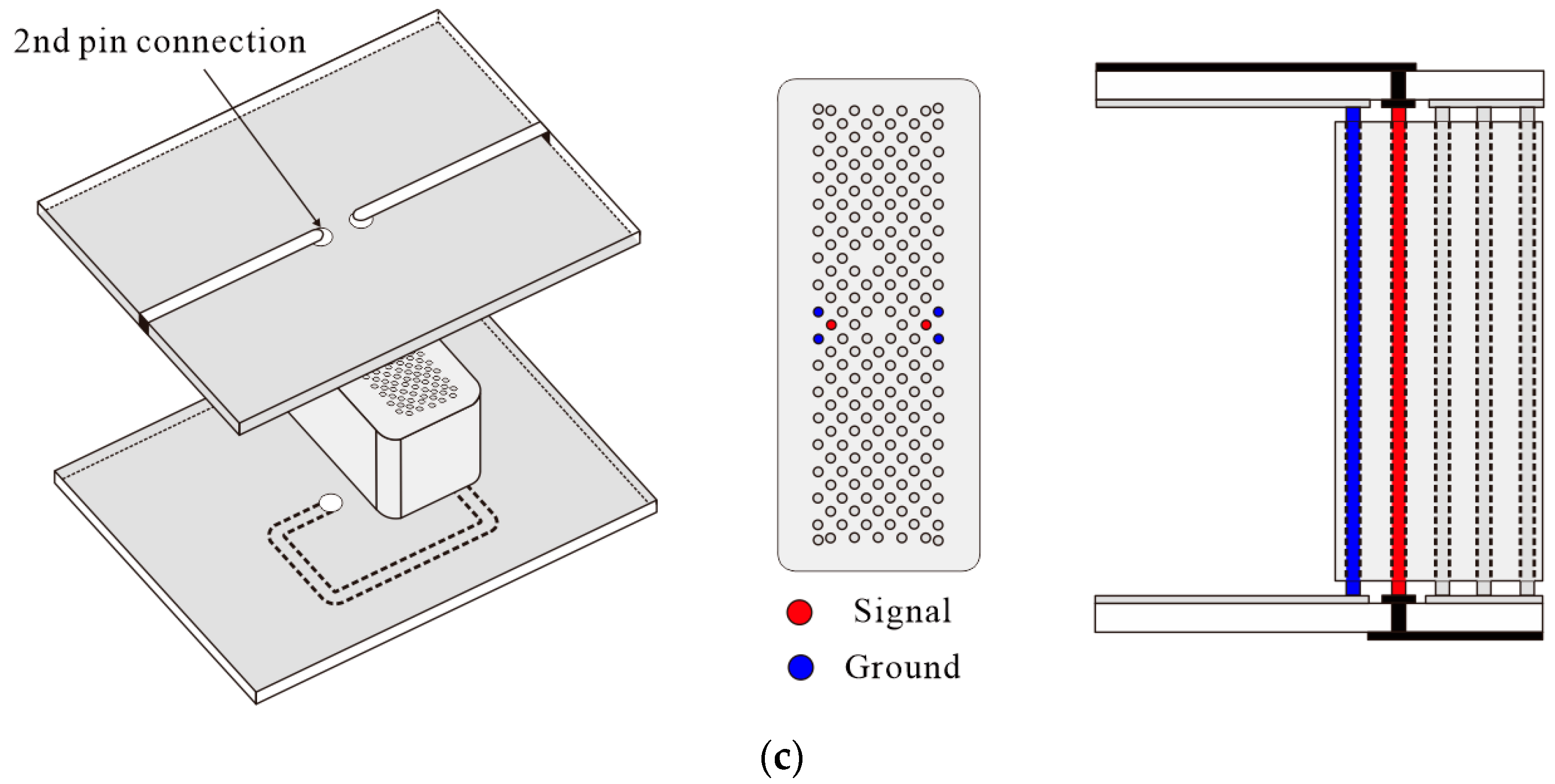 Sensors 23 05420 g001b