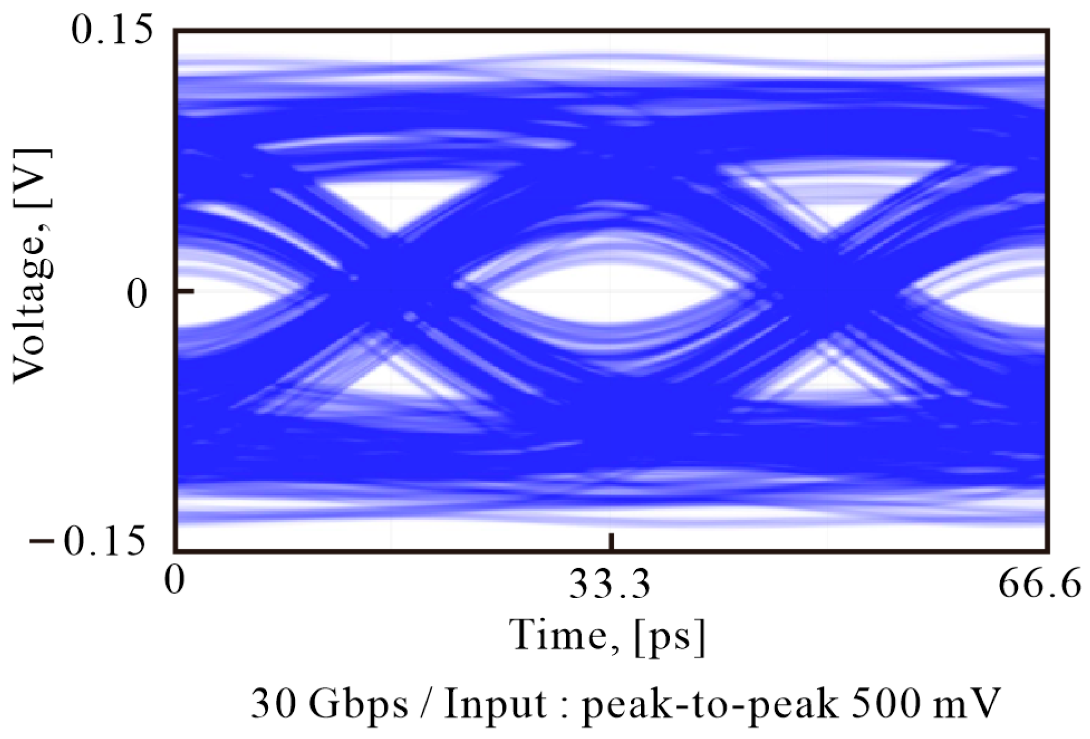 Sensors 23 05420 g006