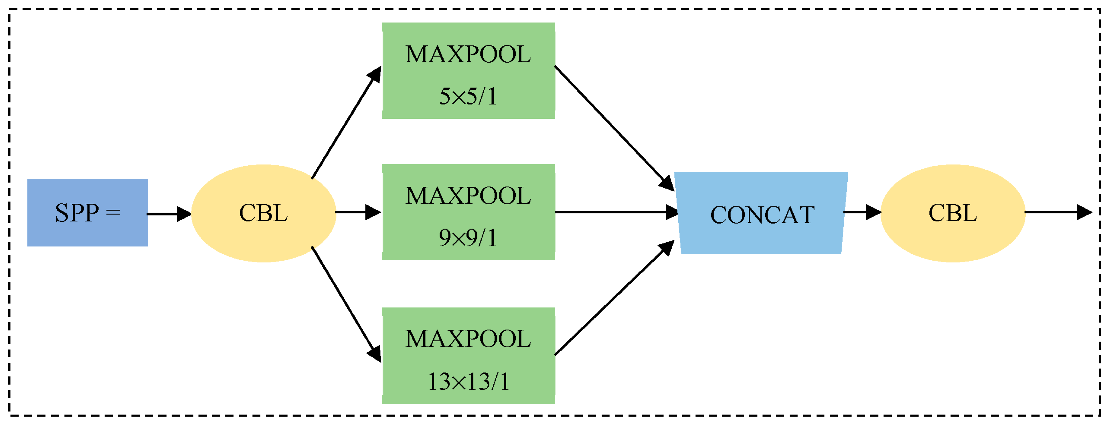 Sensors 23 05425 g004 Sensors 23 05425 g004
