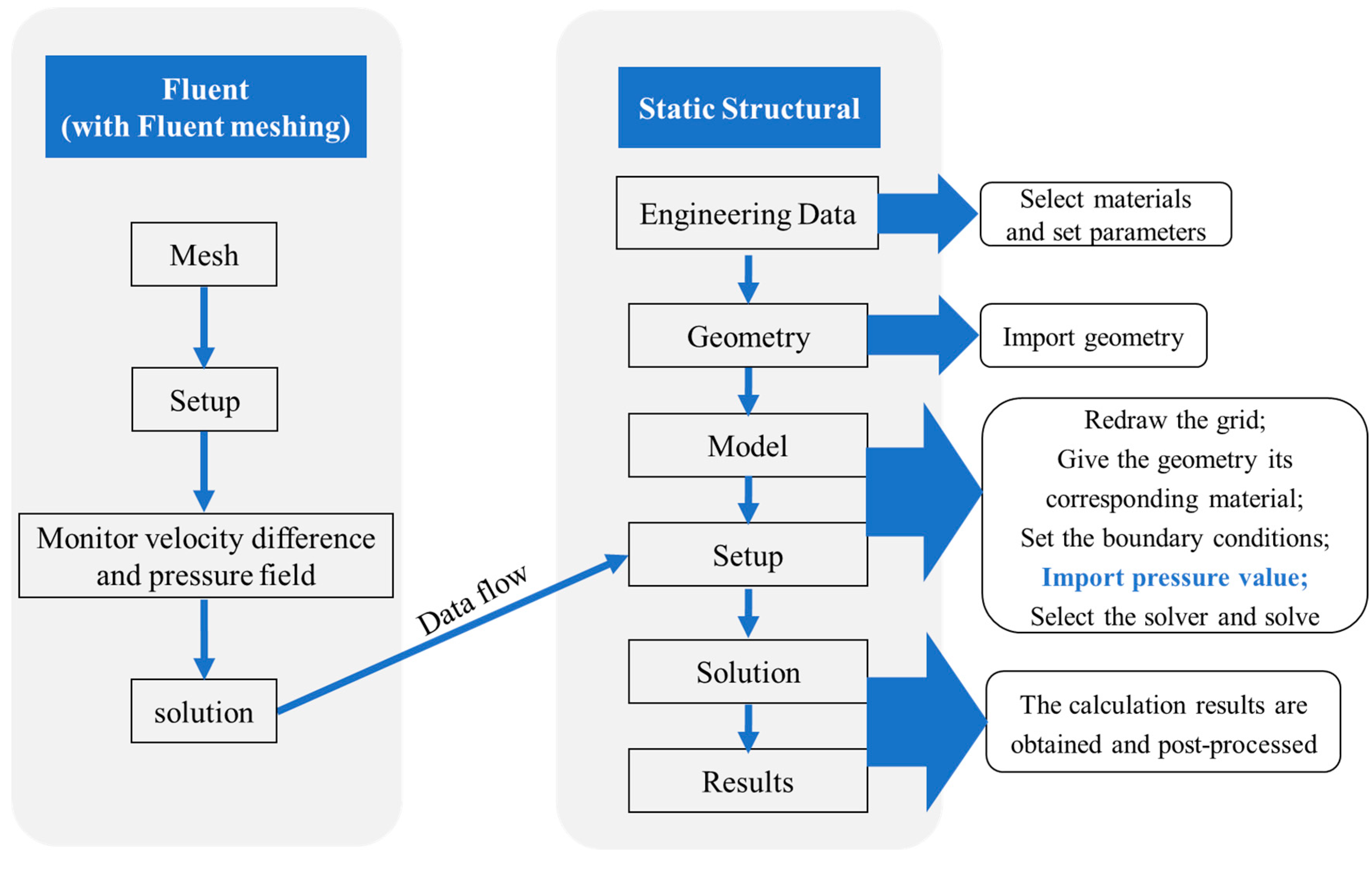 Sensors 23 05430 g004