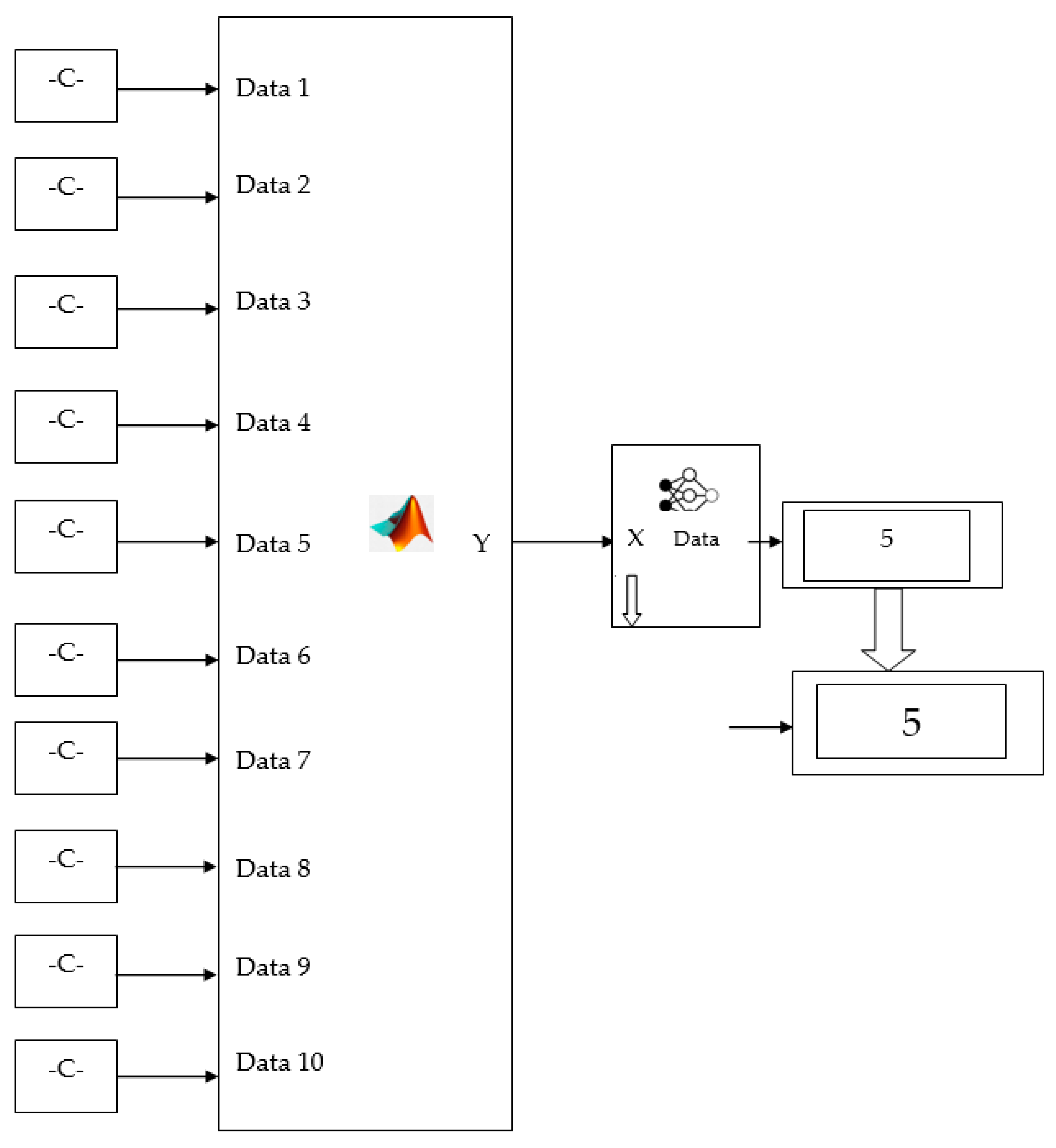 Sensors 23 05431 g010