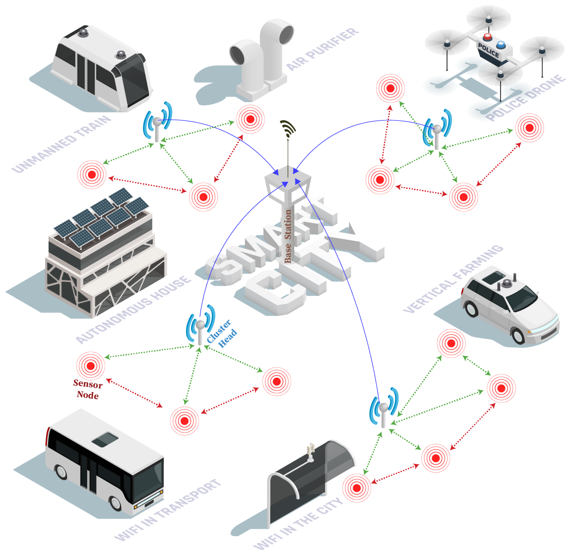 Sensors 23 05433 g001