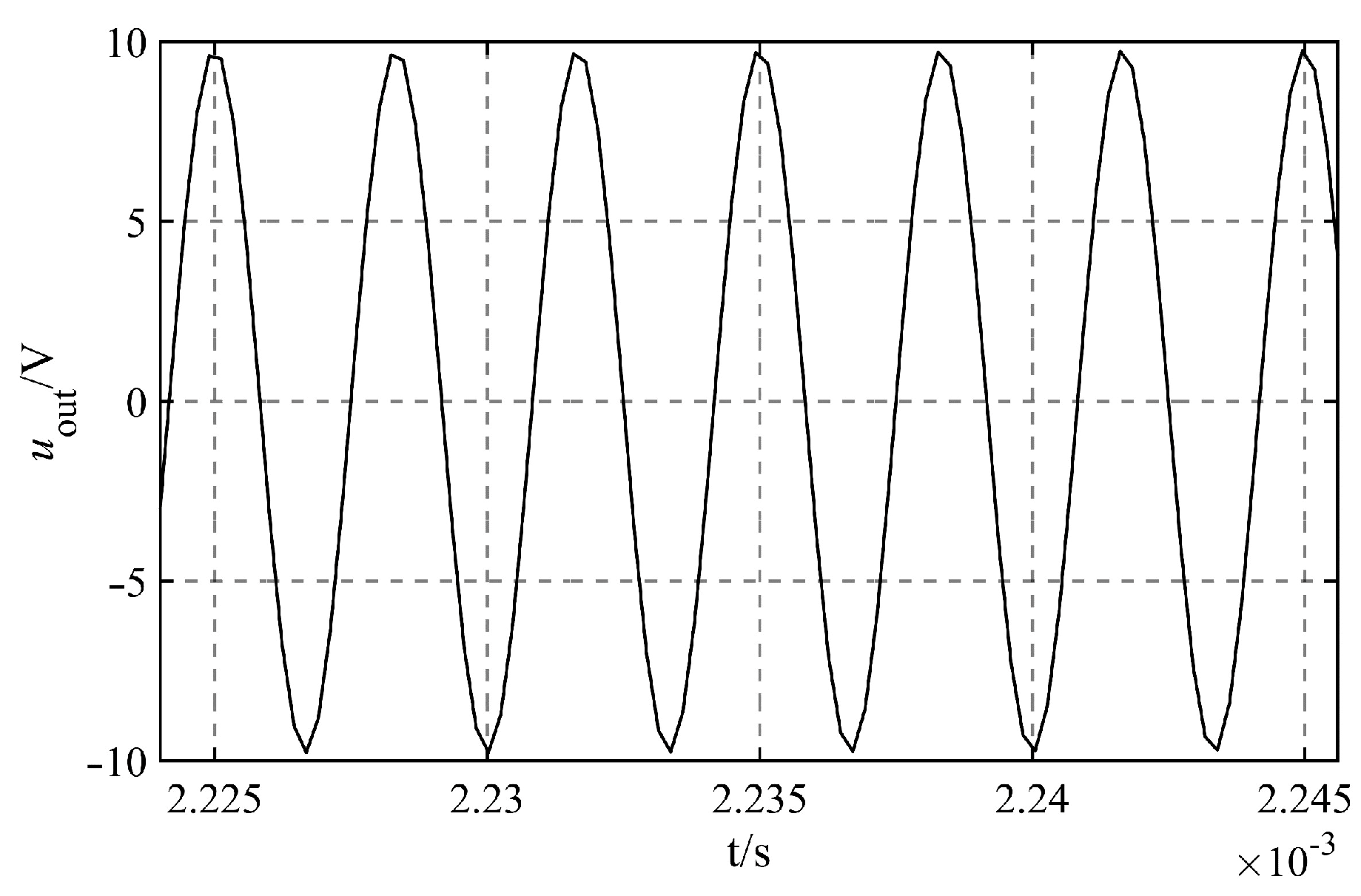 Sensors 23 05434 g008