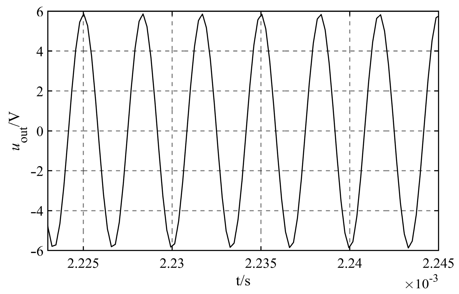 Sensors 23 05434 g009