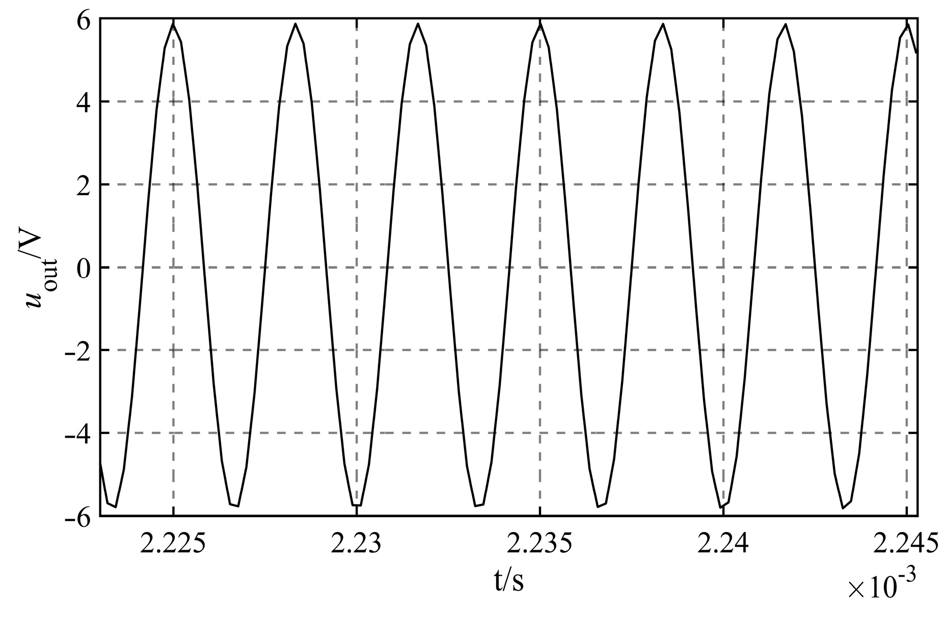 Sensors 23 05434 g010