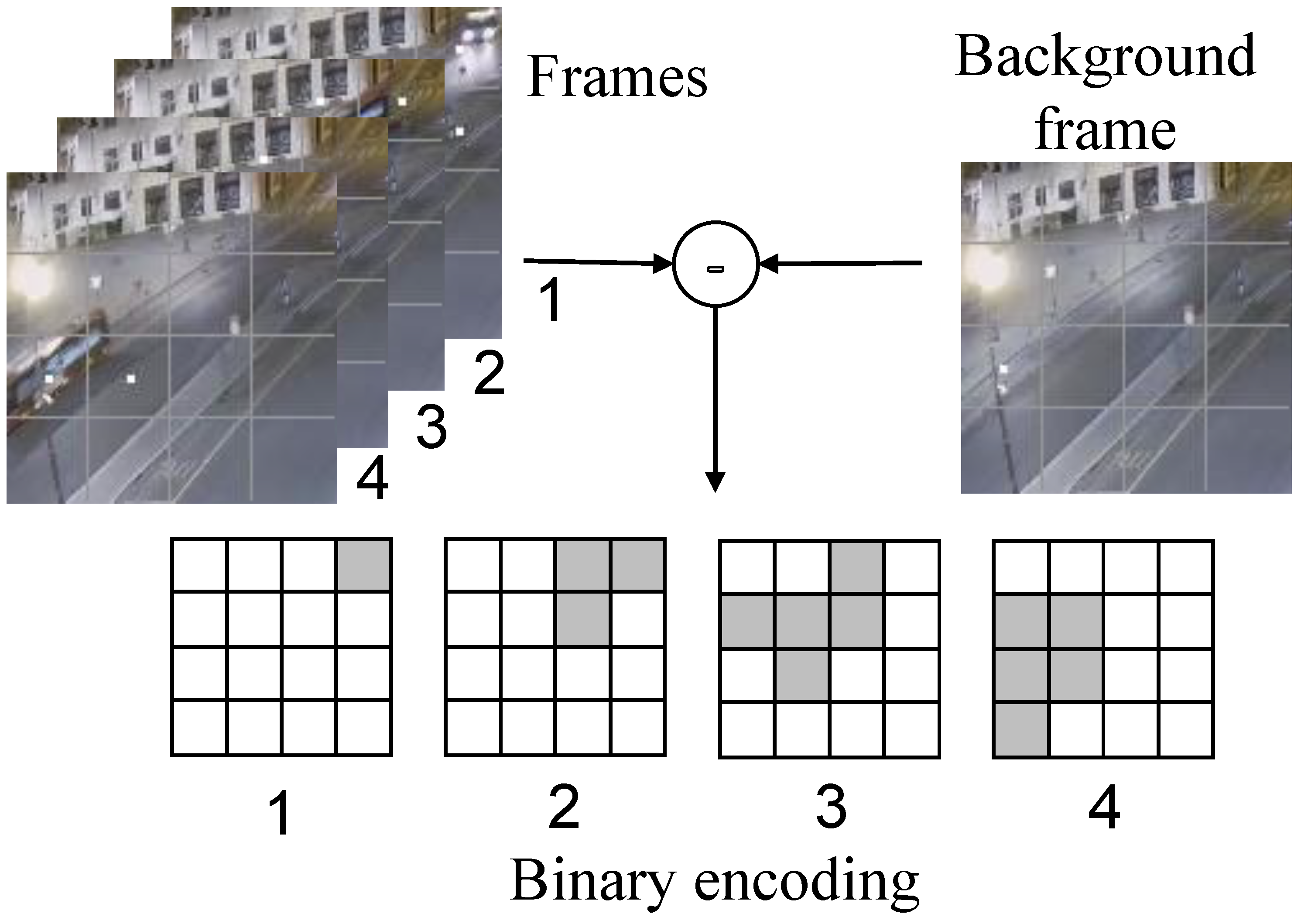 Sensors 23 05435 g001