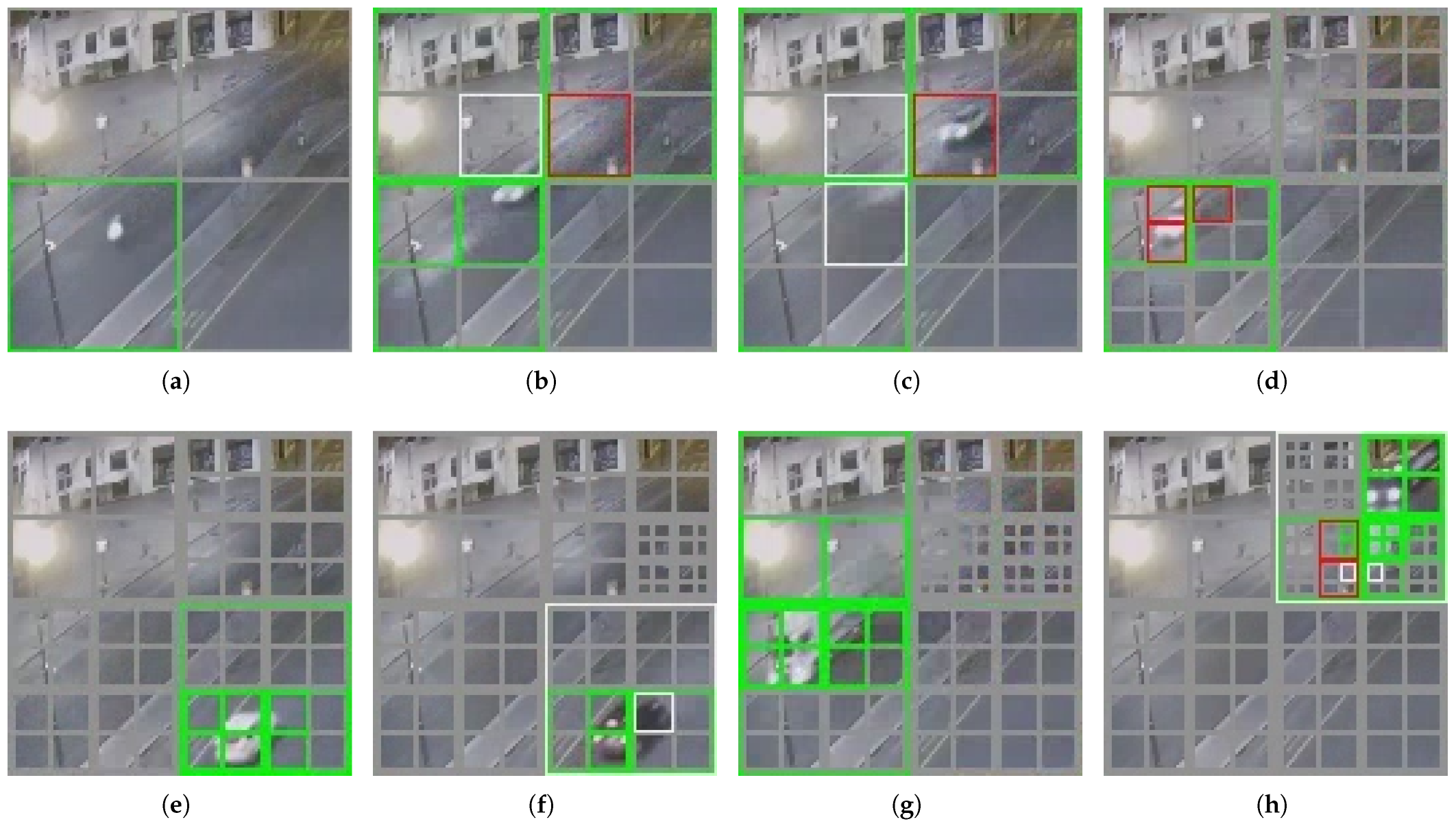 Sensors 23 05435 g010