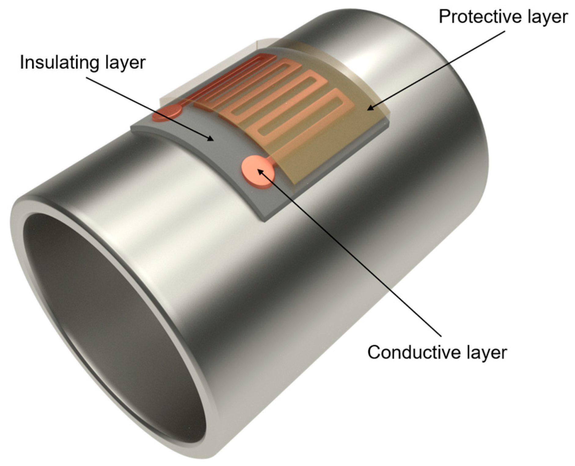 Electron Microscopy Sciences Scotch Conductive Copper Tape, 1/4