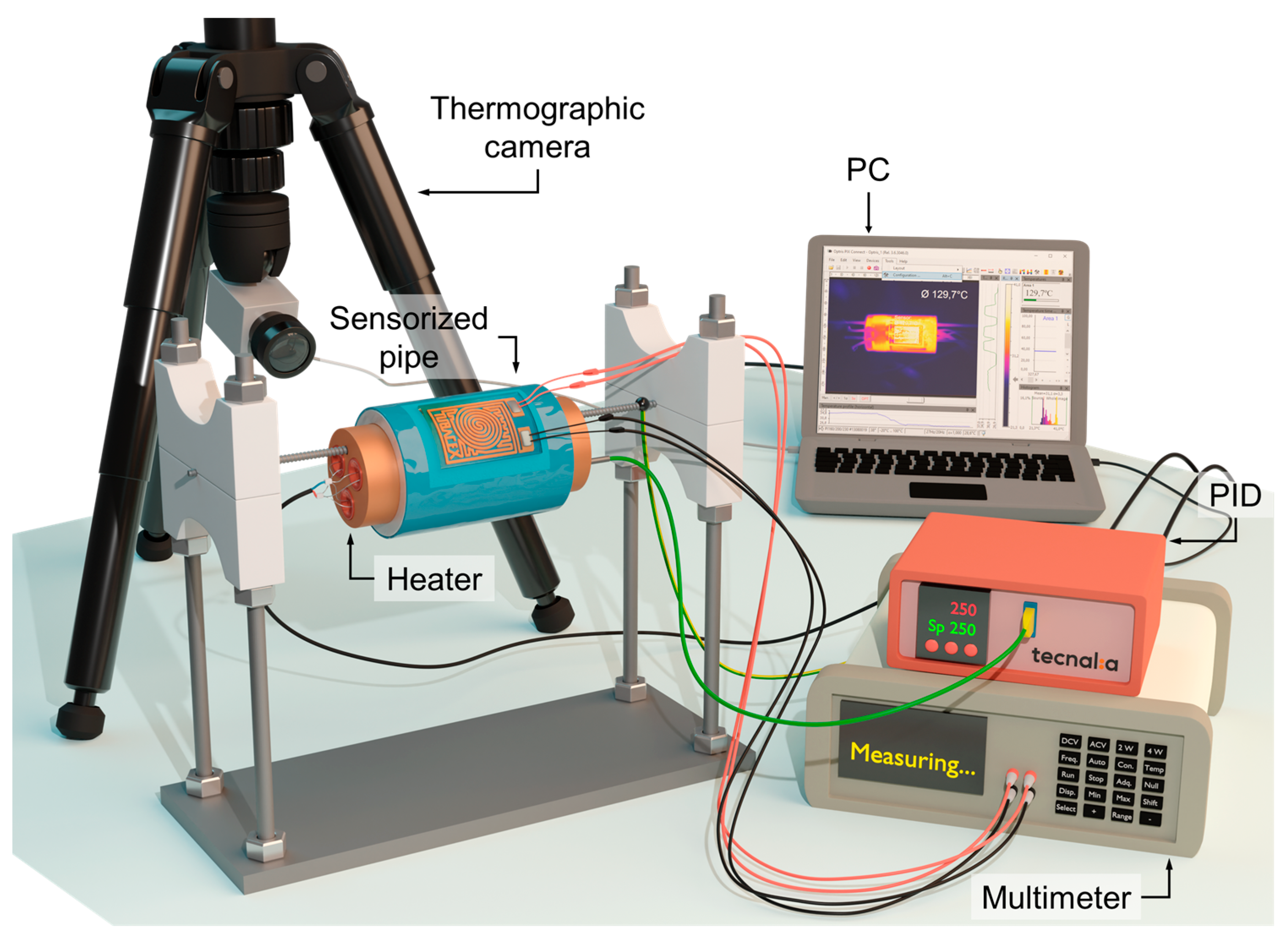 Sensors 23 05442 g003 Sensors 23 05442 g003