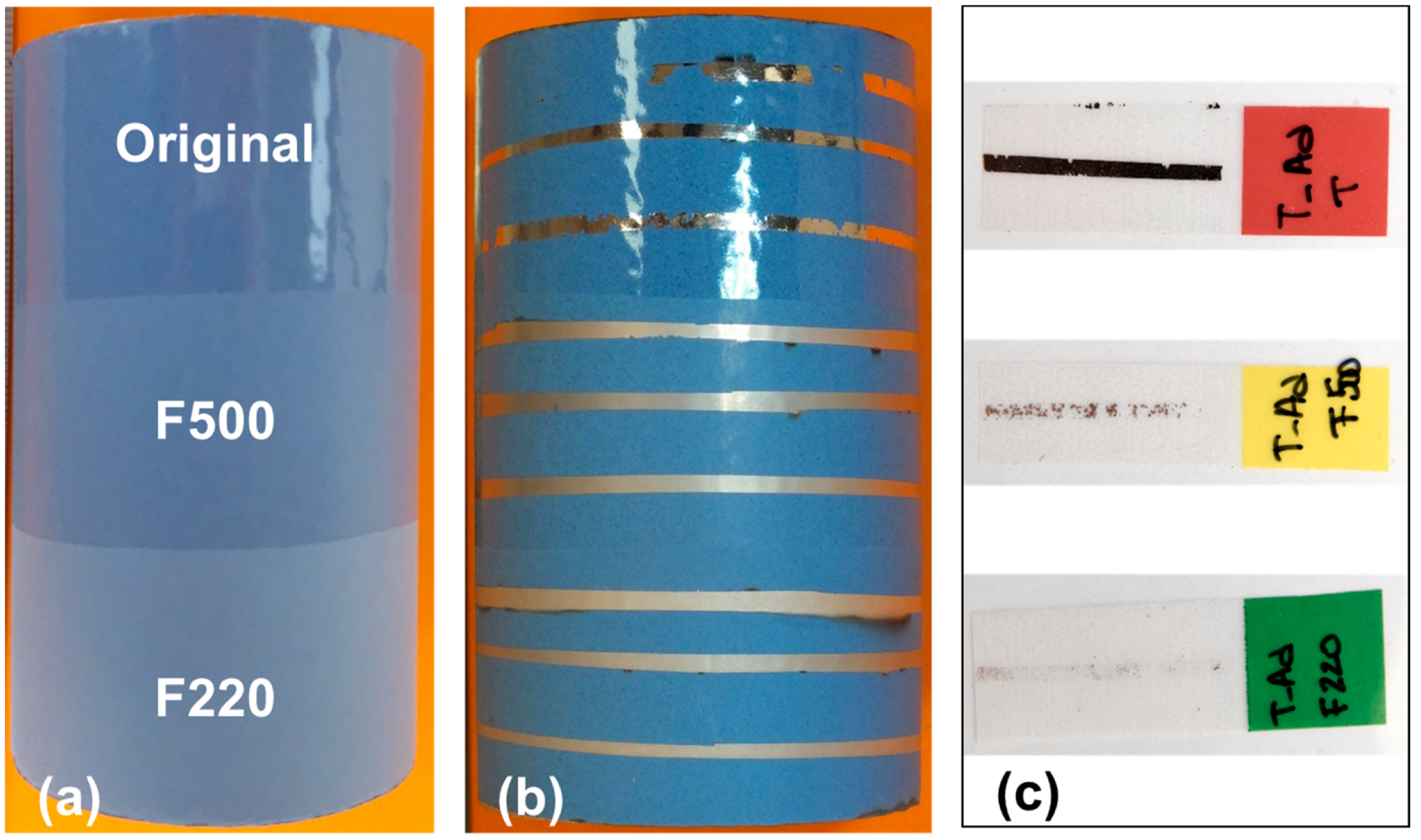 Sensors 23 05442 g004 Sensors 23 05442 g004