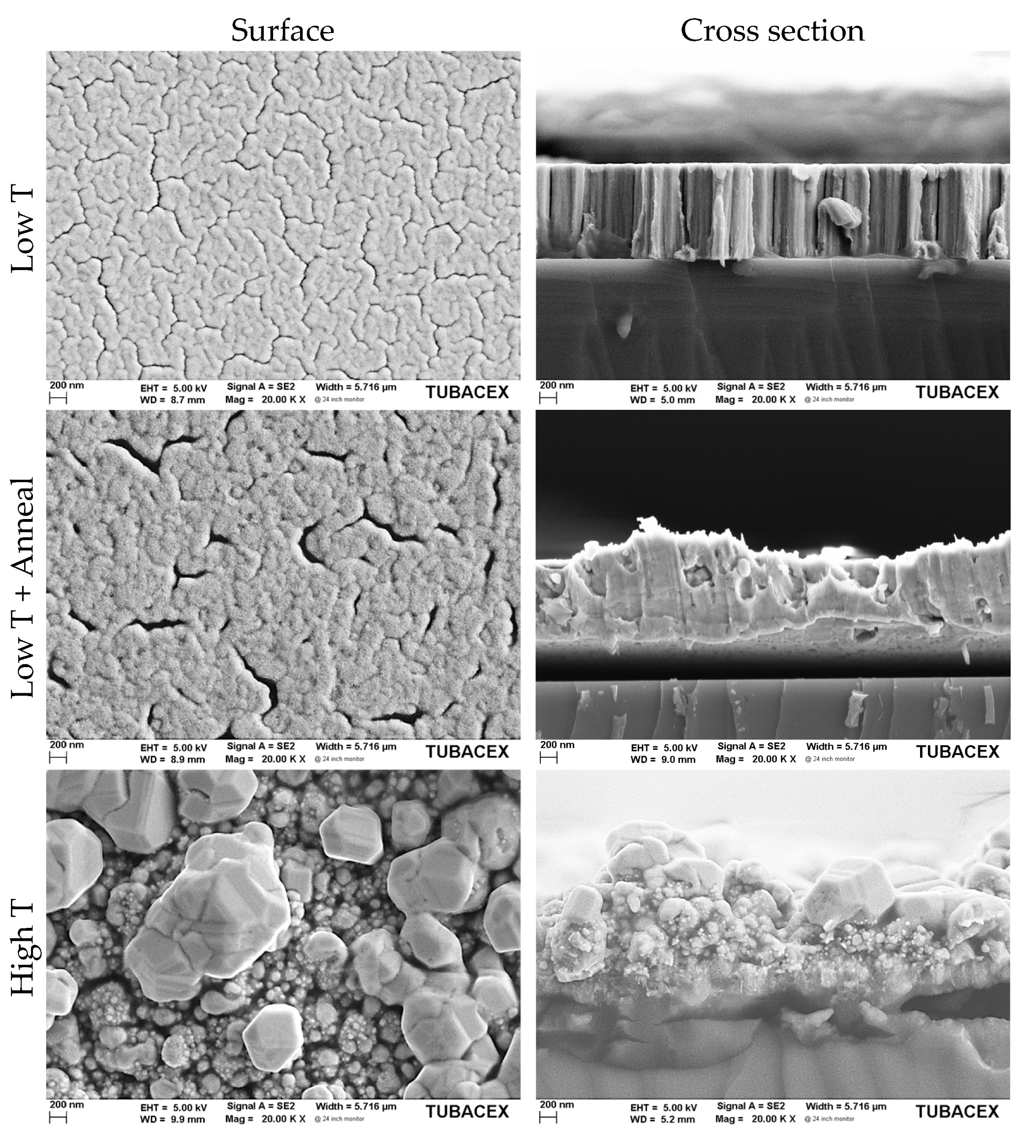 Sensors 23 05442 g006 Sensors 23 05442 g006