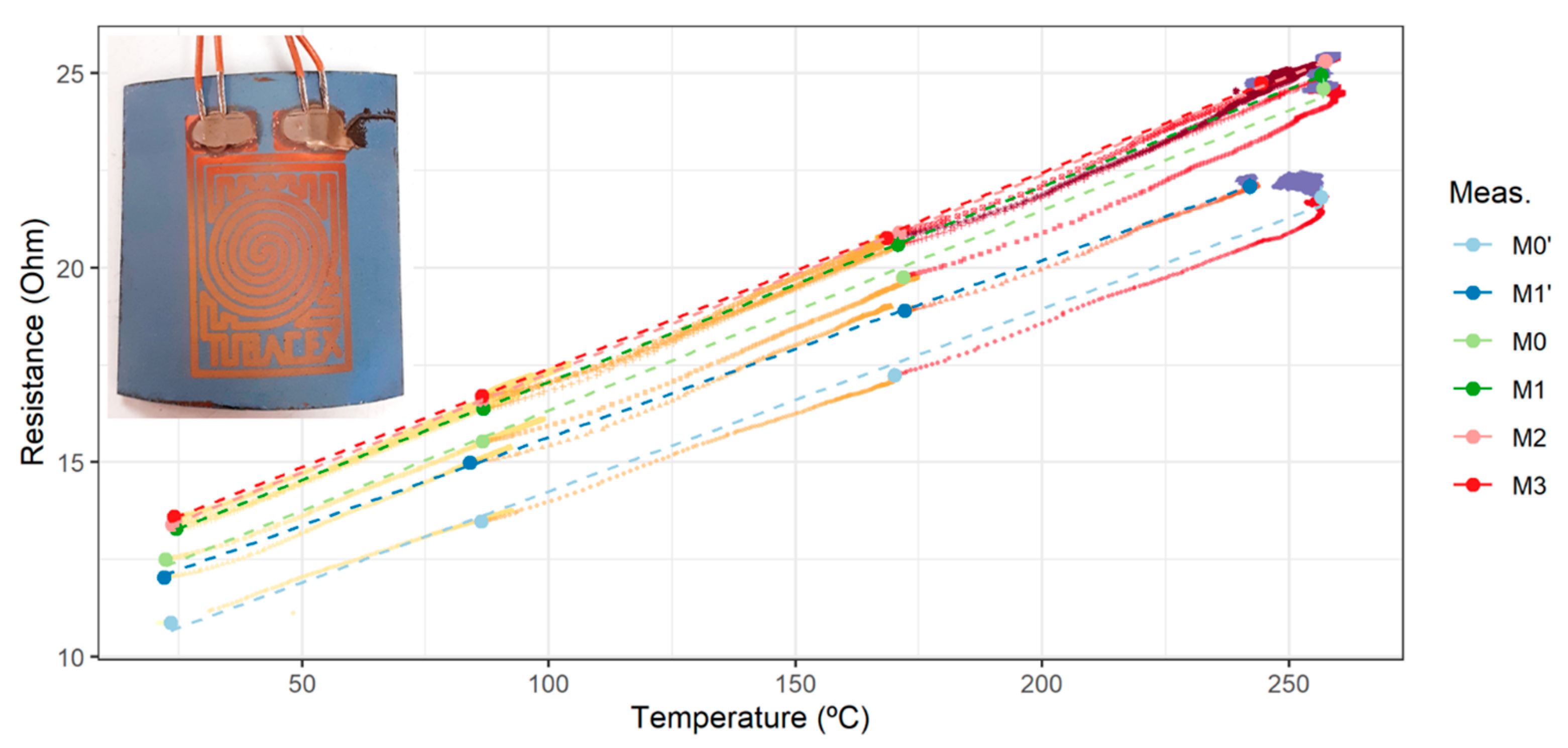 Sensors 23 05442 g009 Sensors 23 05442 g009