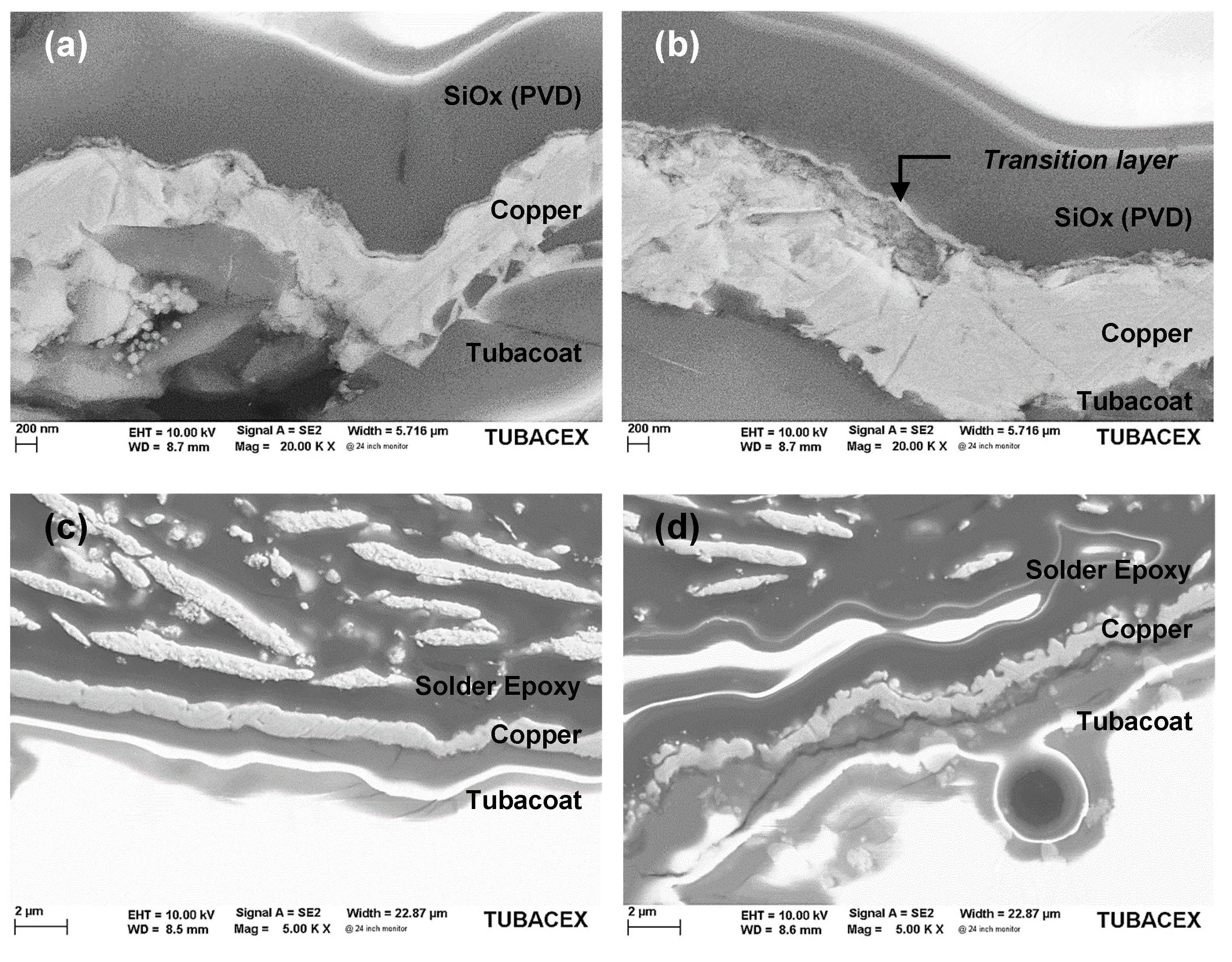 Sensors 23 05442 g011 Sensors 23 05442 g011