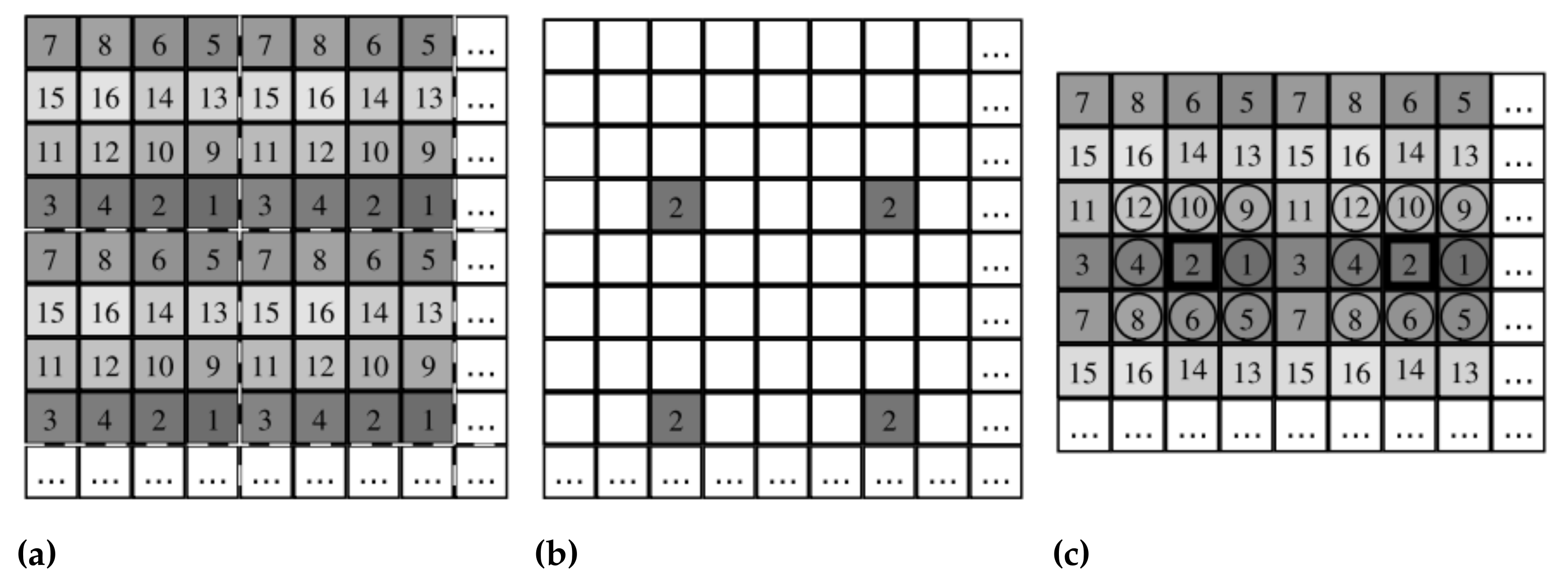 Sensors 23 05443 g004