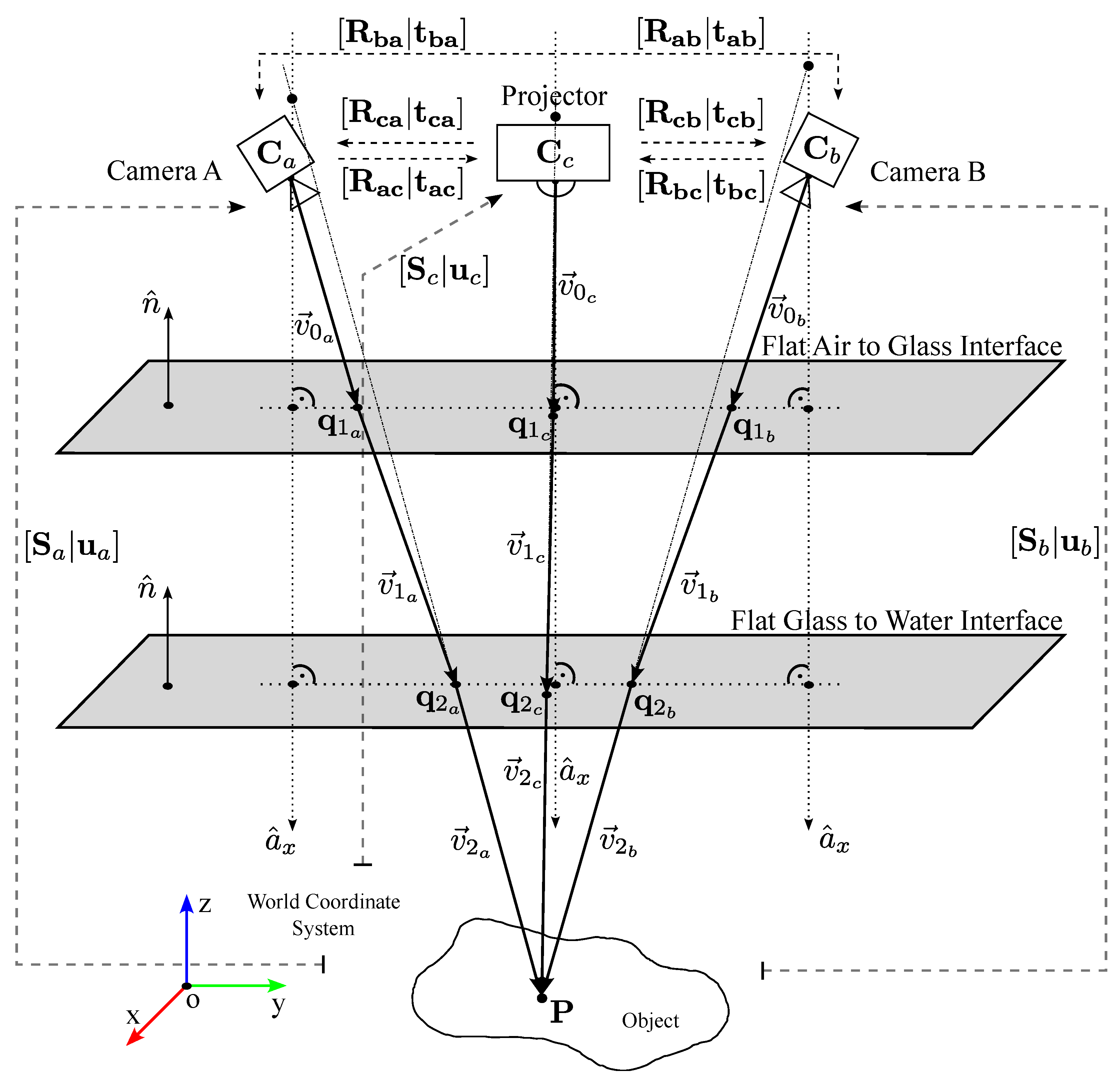 Sensors 23 05444 g002 Sensors 23 05444 g002