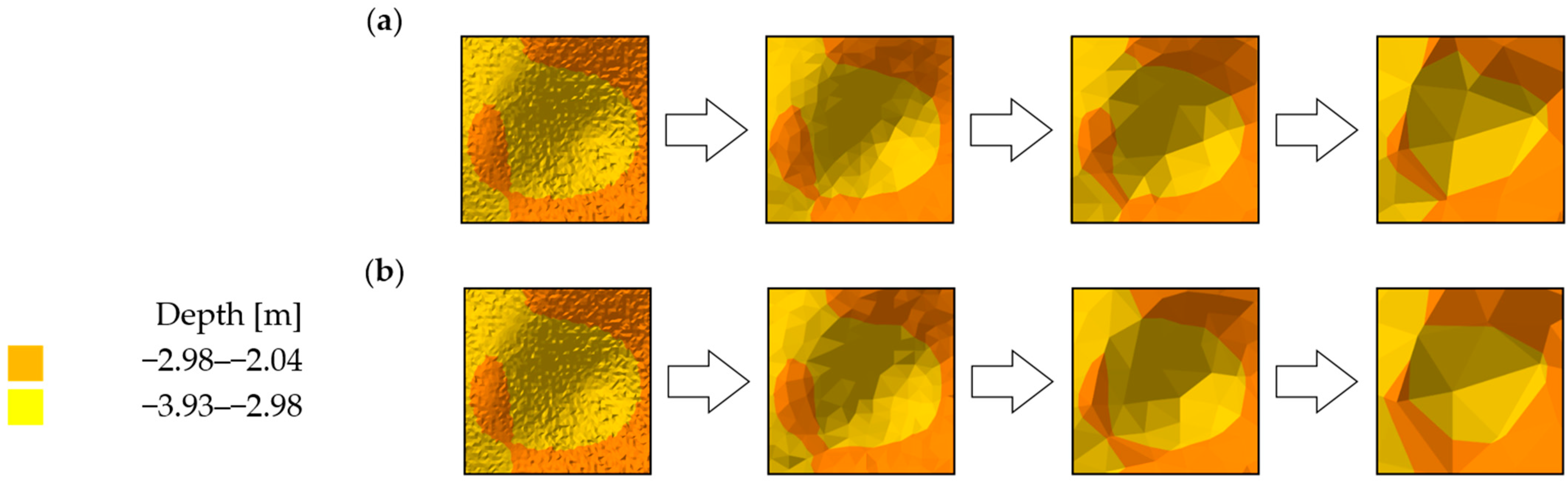 Sensors 23 05445 g003