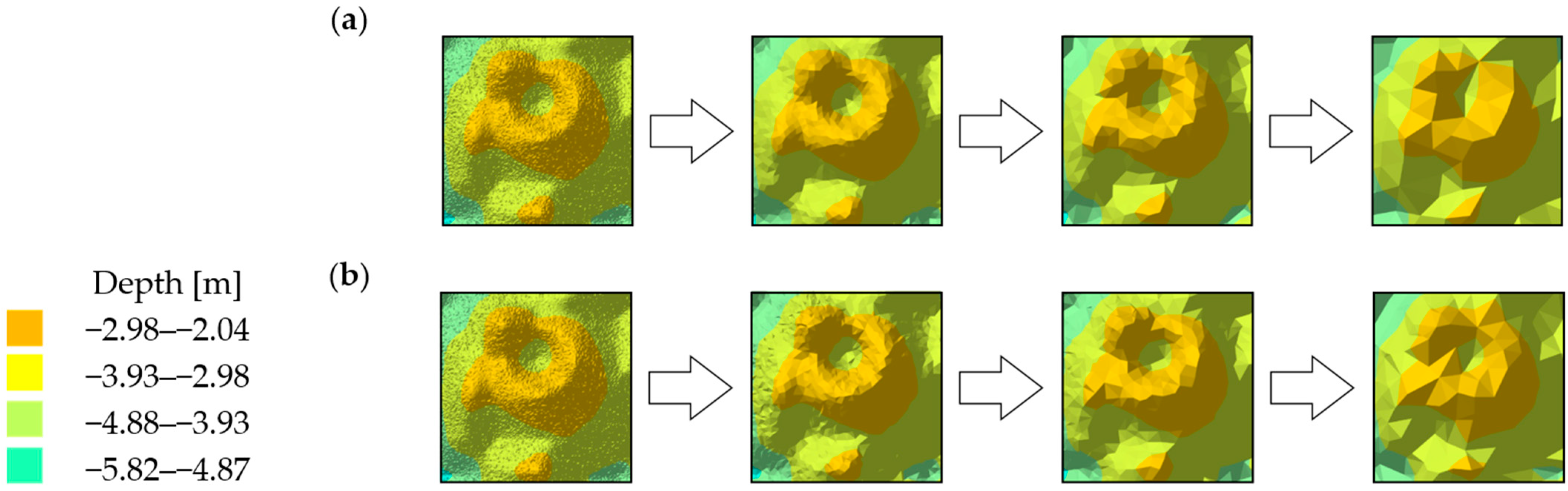 Sensors 23 05445 g005