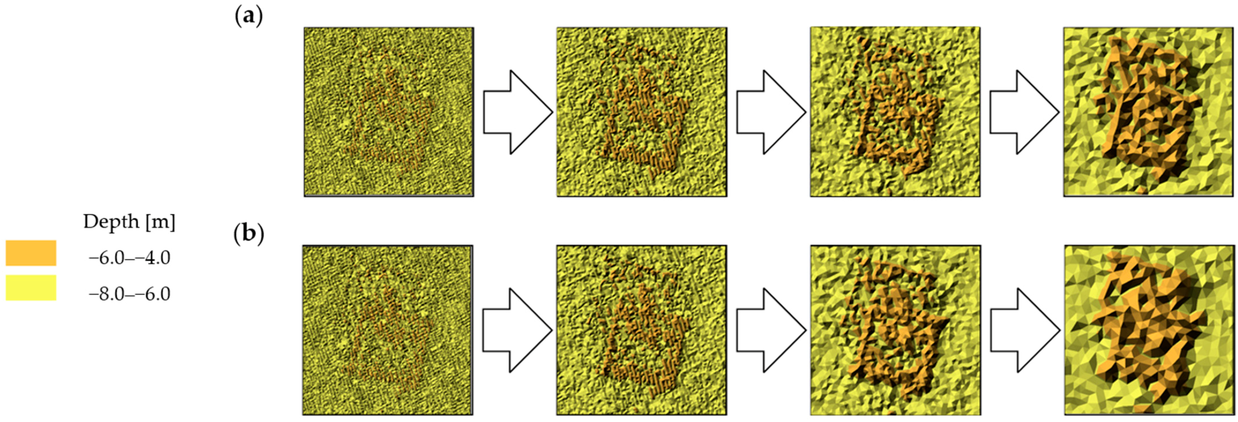Sensors 23 05445 g012