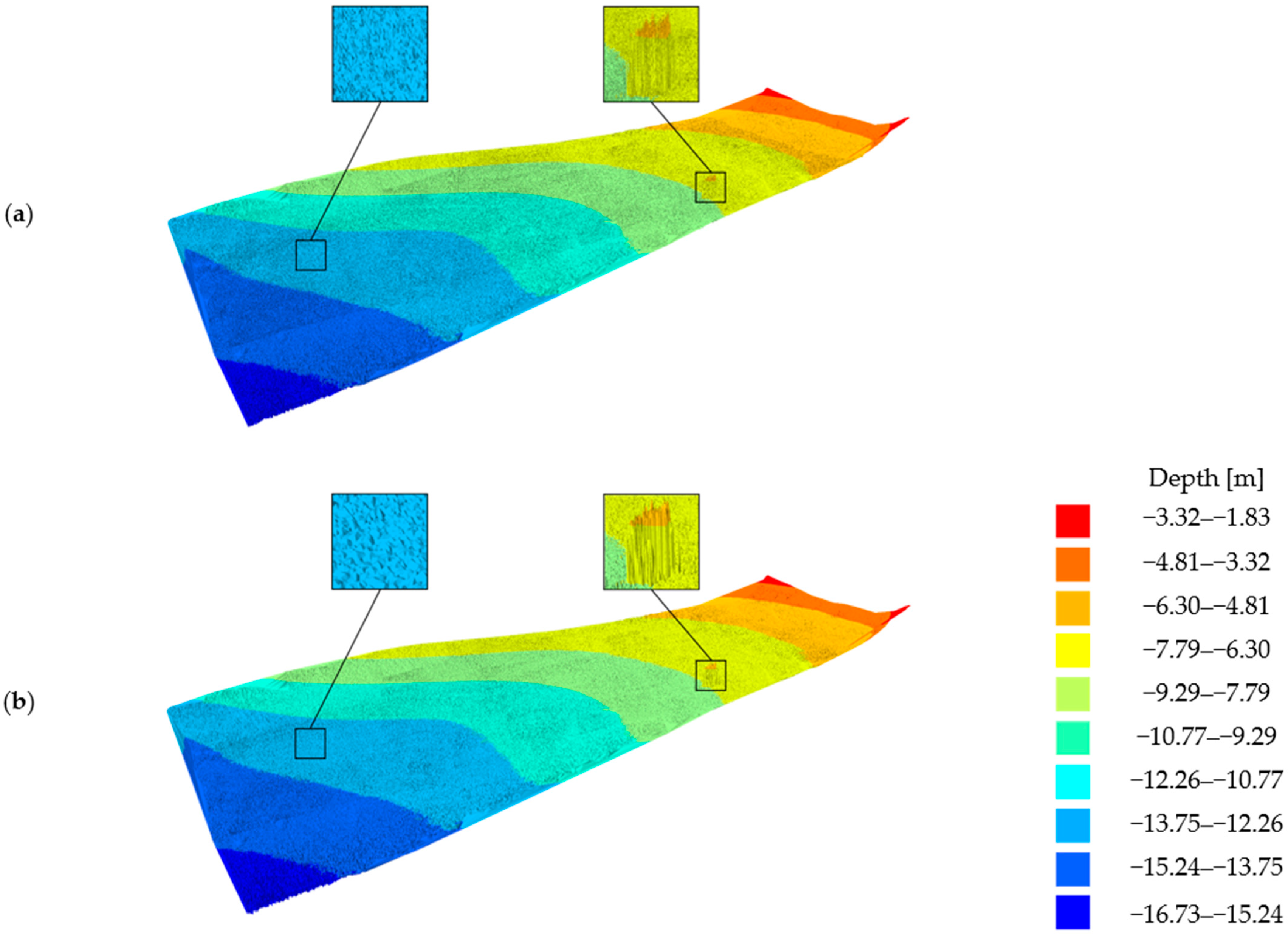 Sensors 23 05445 g015