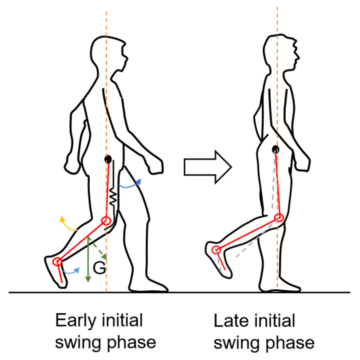 Sensors 23 05446 g015 Sensors 23 05446 g015