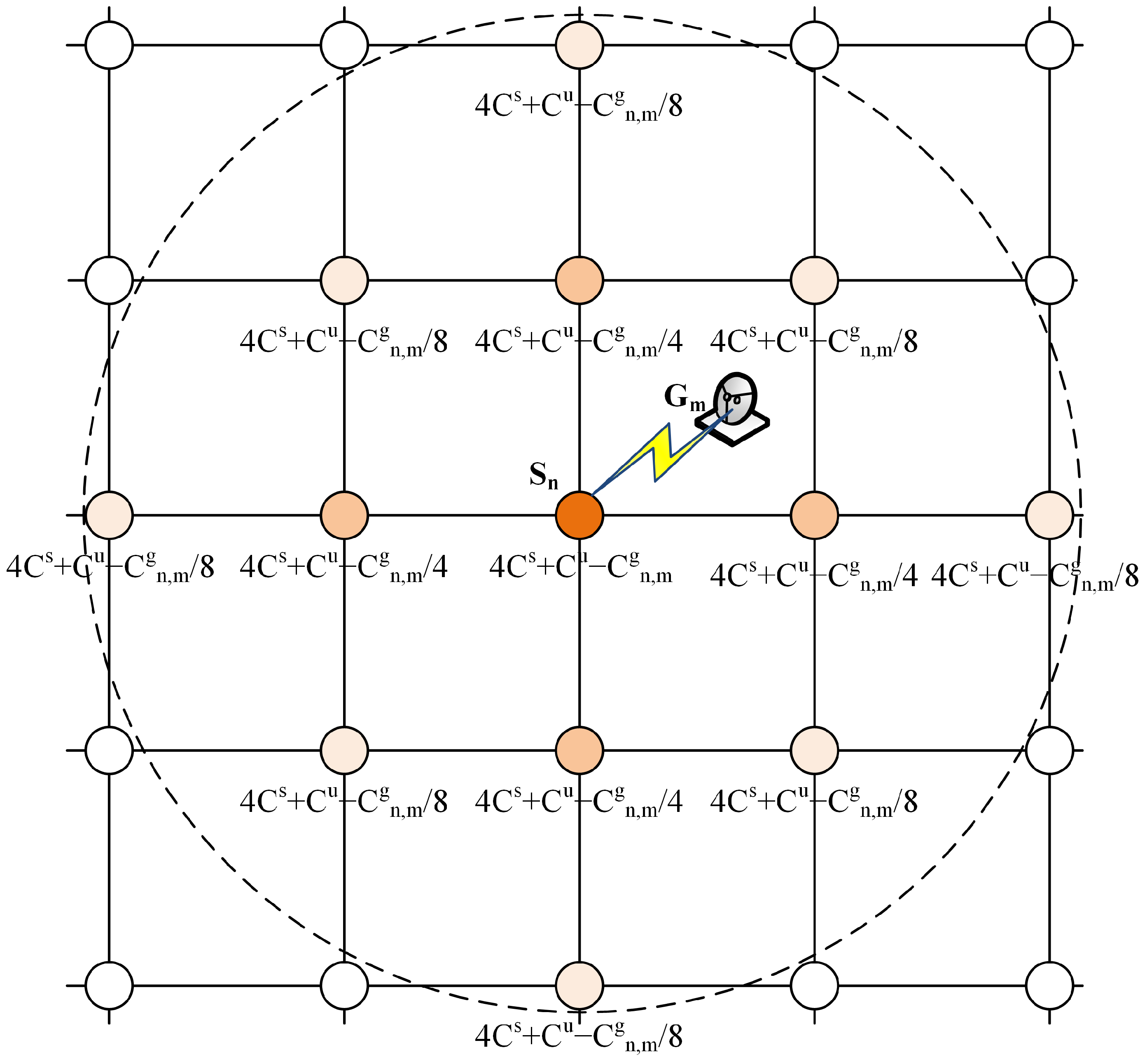 Sensors 23 05448 g002 Sensors 23 05448 g002