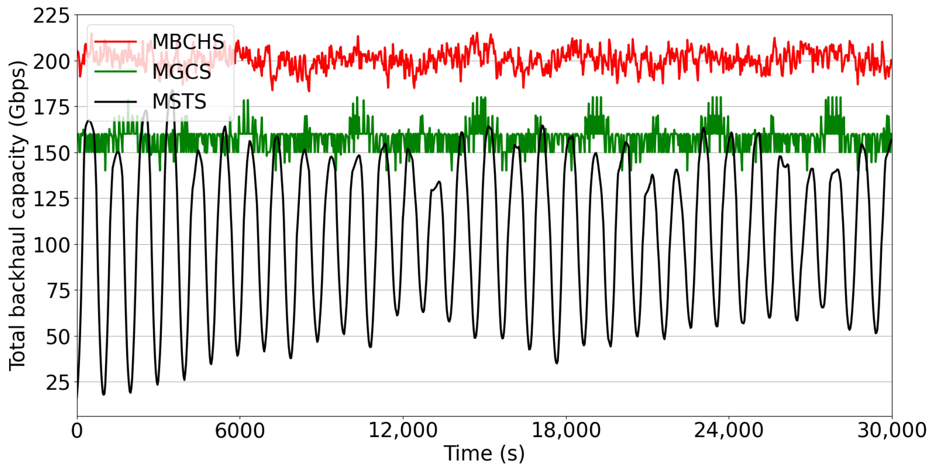 Sensors 23 05448 g009 Sensors 23 05448 g009