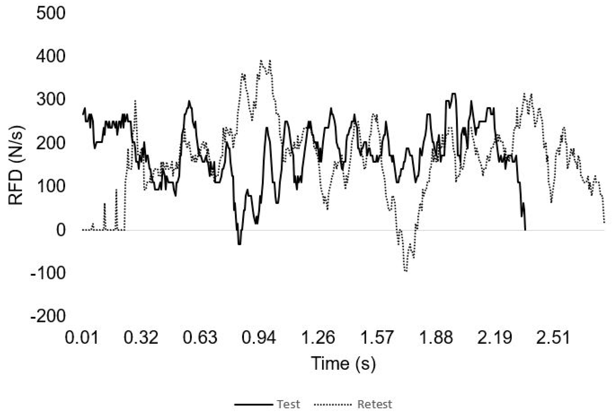 Sensors 23 05452 g005 Sensors 23 05452 g005