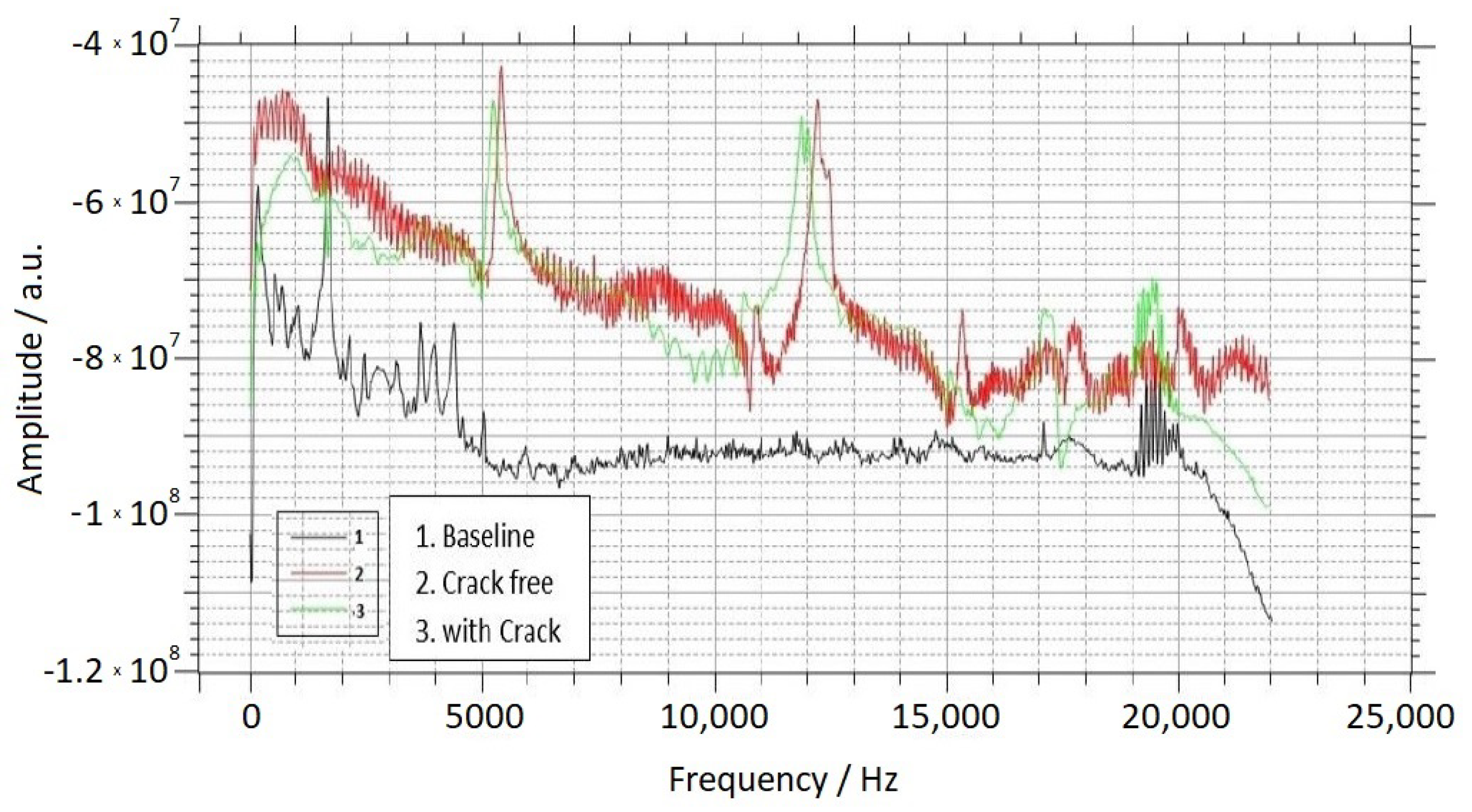 Sensors 23 05453 g004 Sensors 23 05453 g004