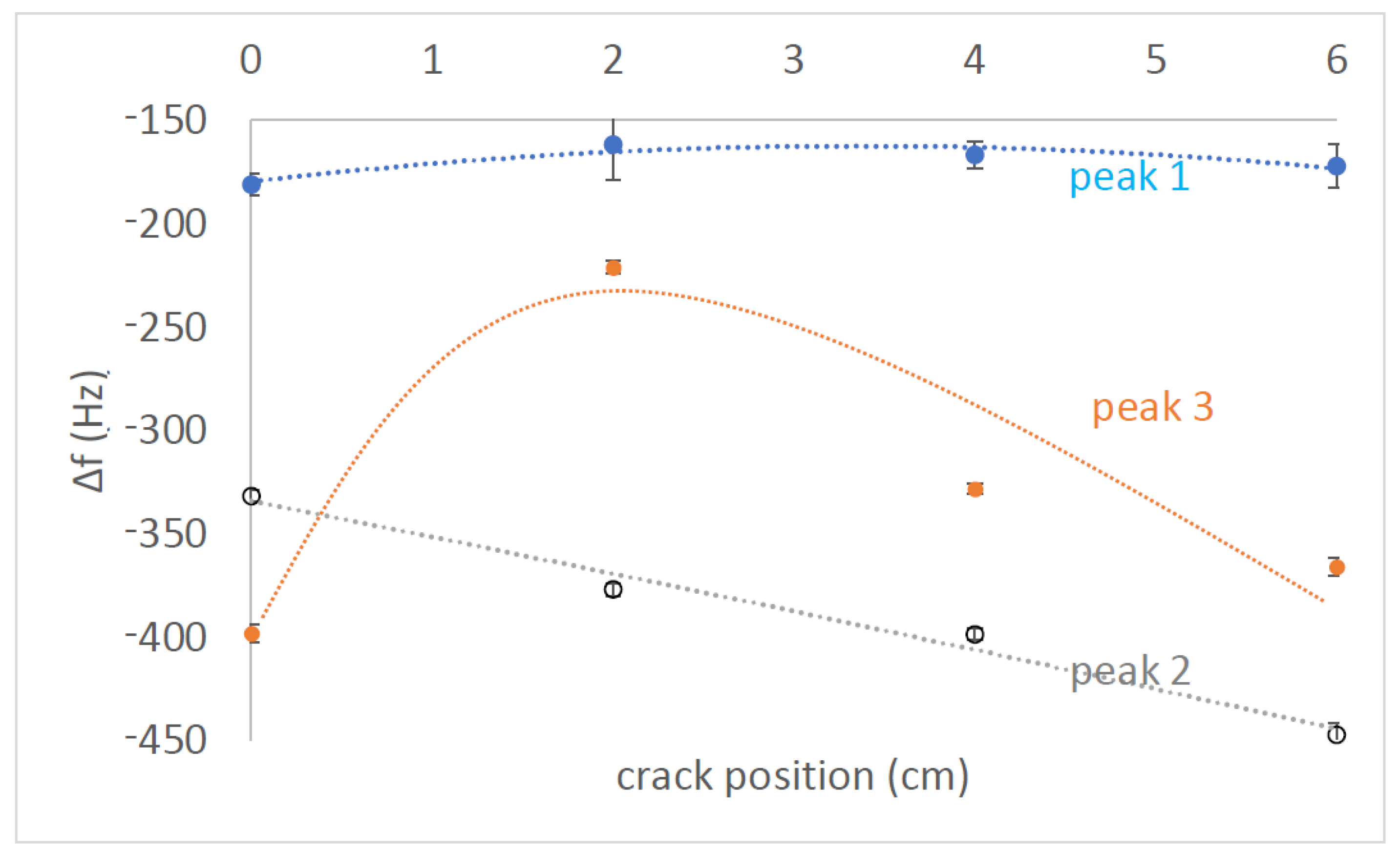 Sensors 23 05453 g006 Sensors 23 05453 g006