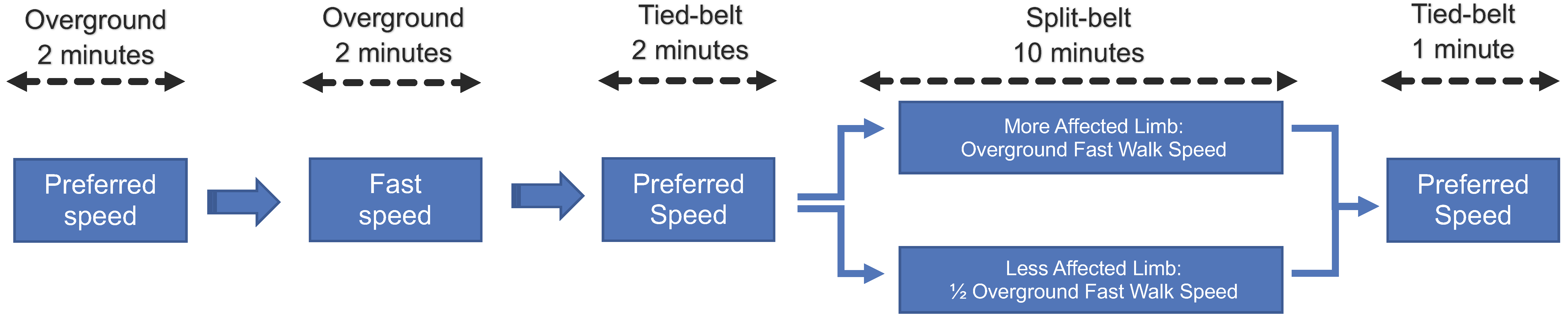 Sensors 23 05456 g001 Sensors 23 05456 g001