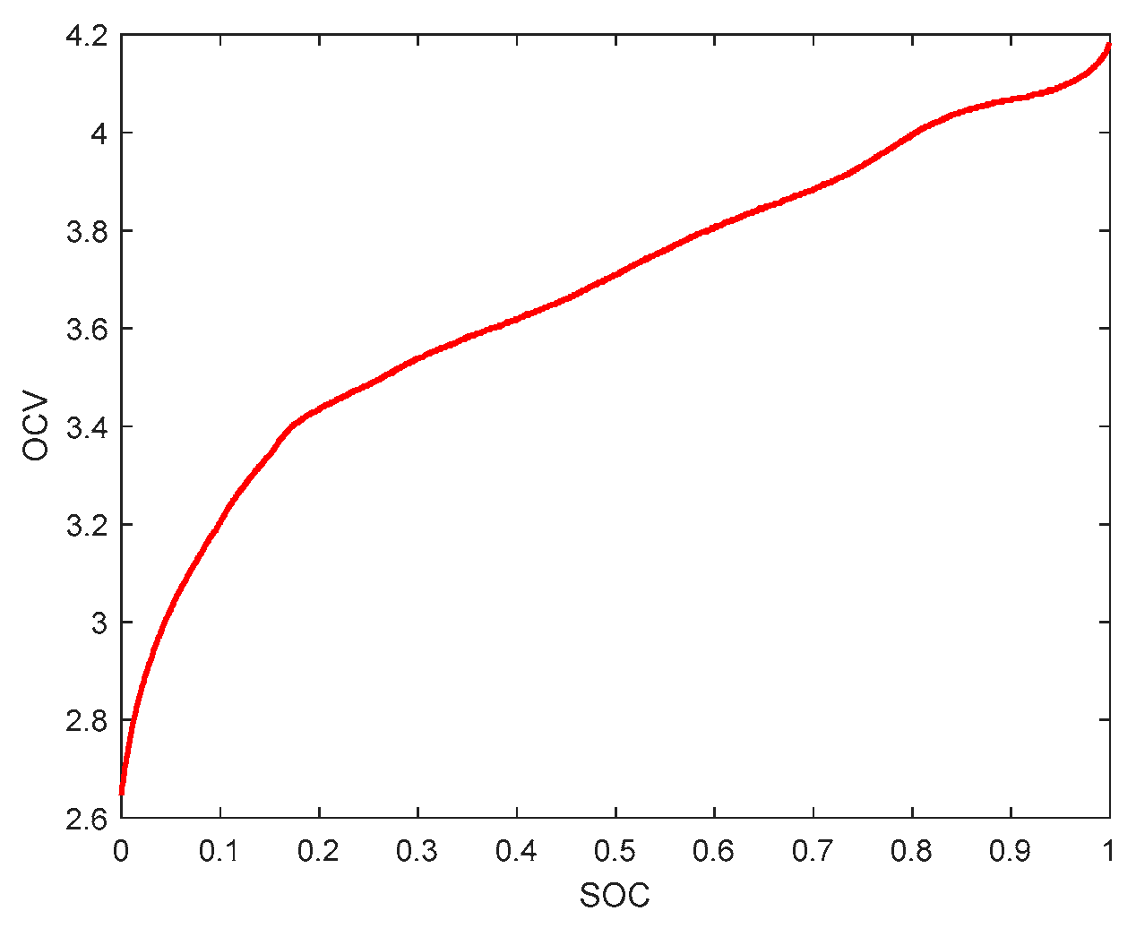 Sensors 23 05457 g002 Sensors 23 05457 g002