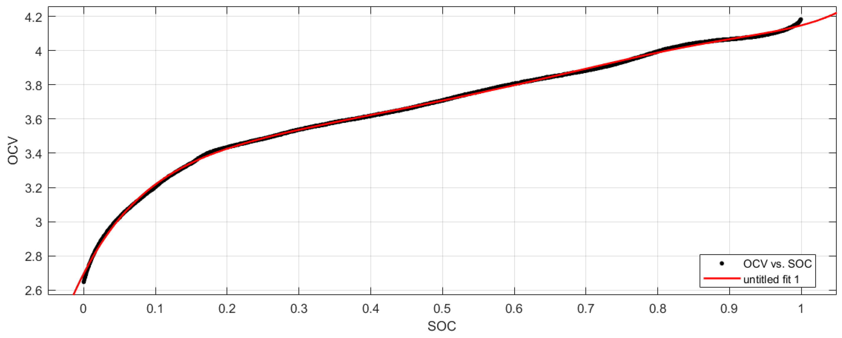 Sensors 23 05457 g003 Sensors 23 05457 g003