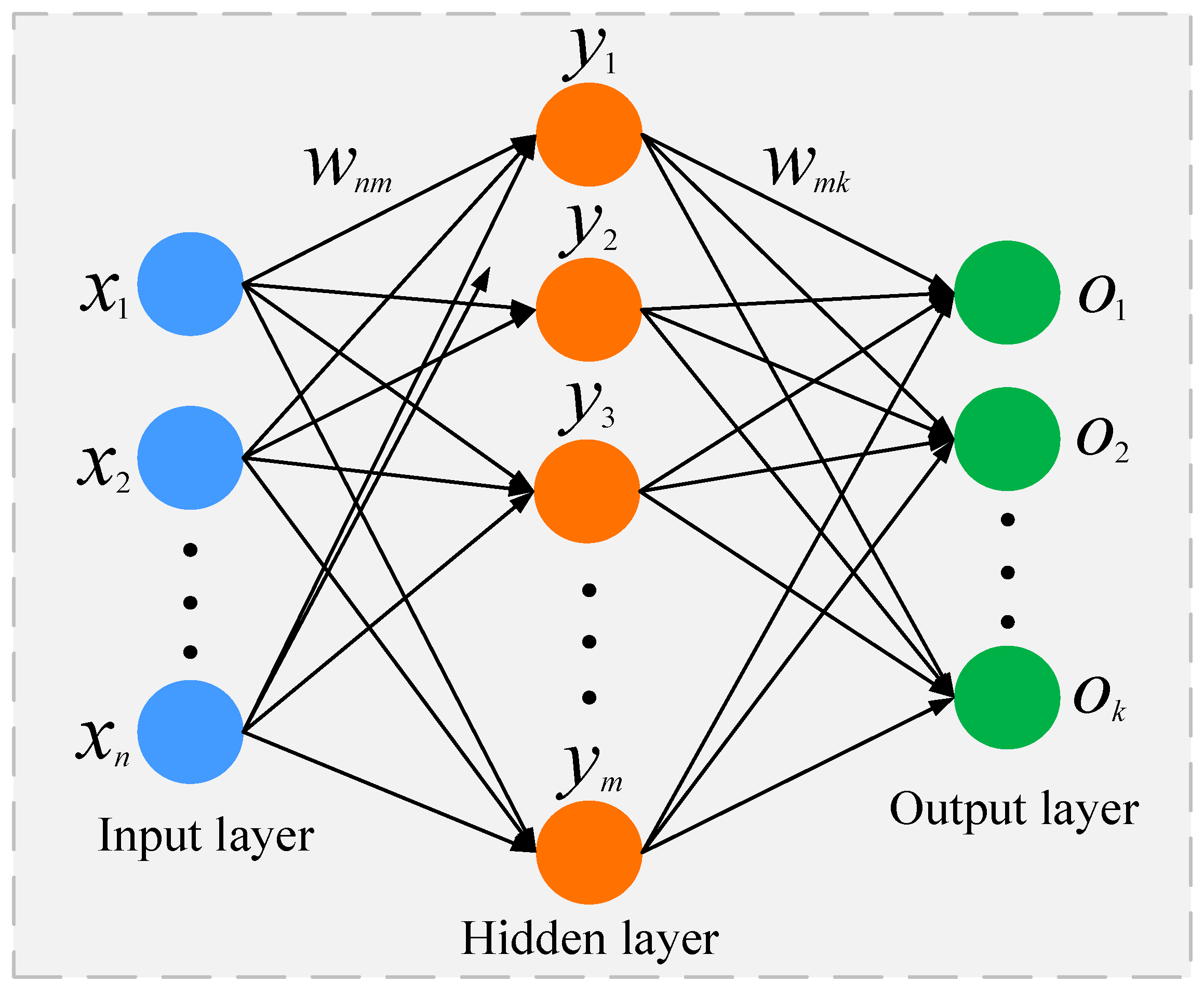 Sensors 23 05457 g006 Sensors 23 05457 g006