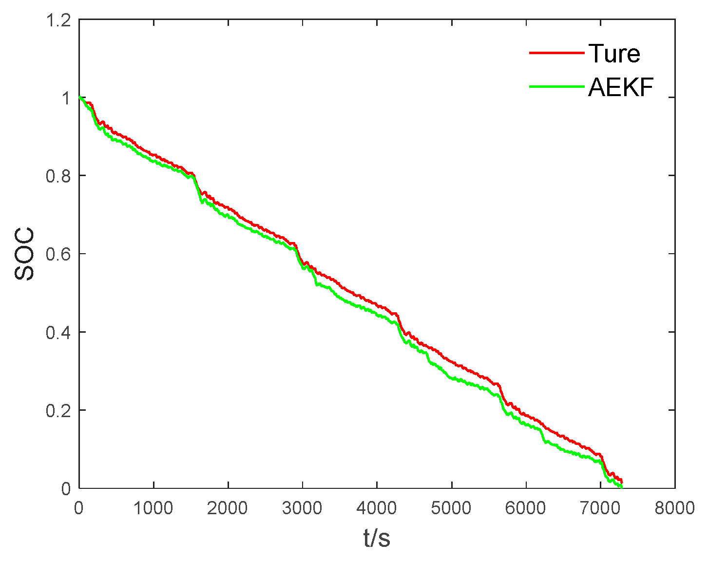Sensors 23 05457 g009 Sensors 23 05457 g009