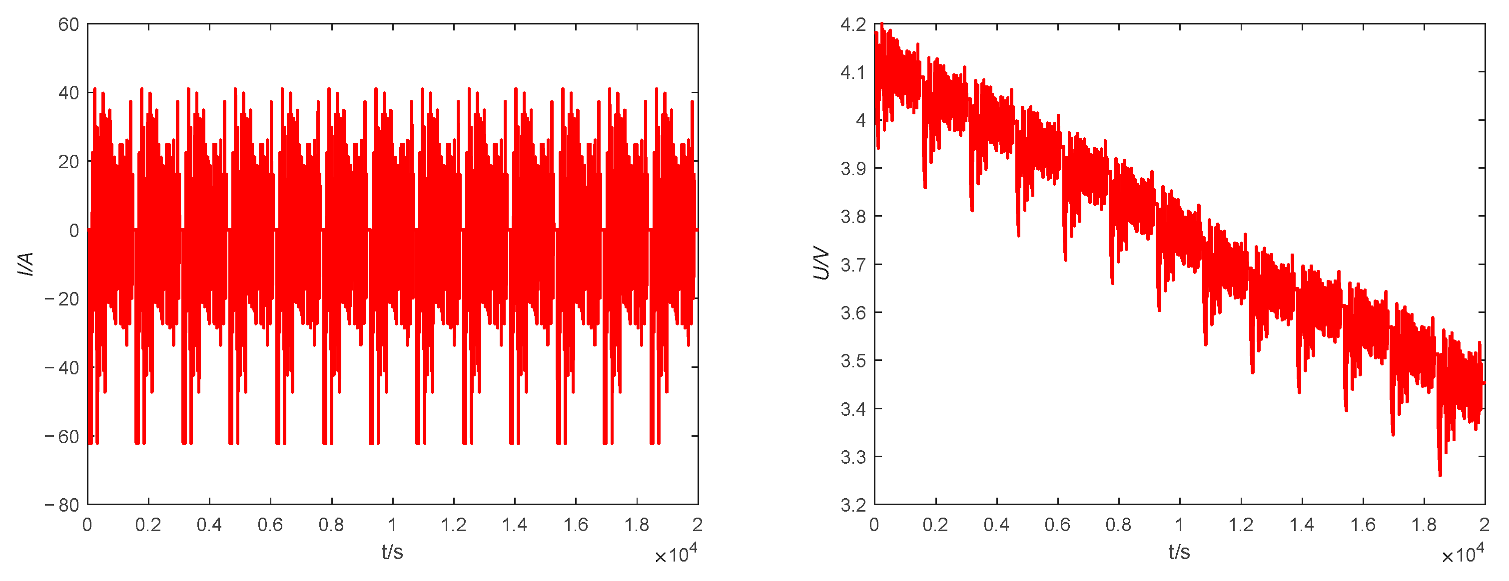 Sensors 23 05457 g010 Sensors 23 05457 g010